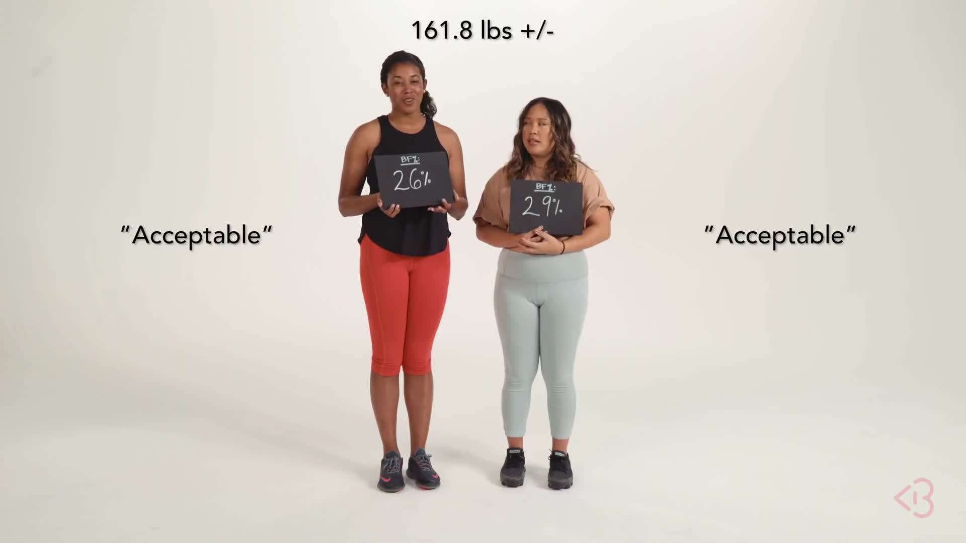 Group of diverse women celebrating body positivity