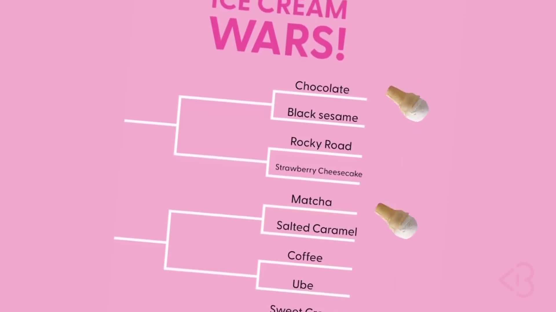 Chocolate chip cookie dough ice cream