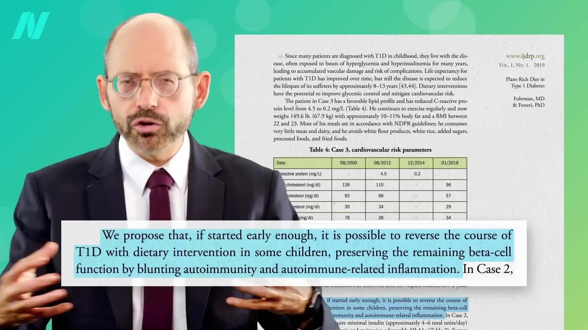 Graph showing blood sugar levels before and after adopting a plant-based diet