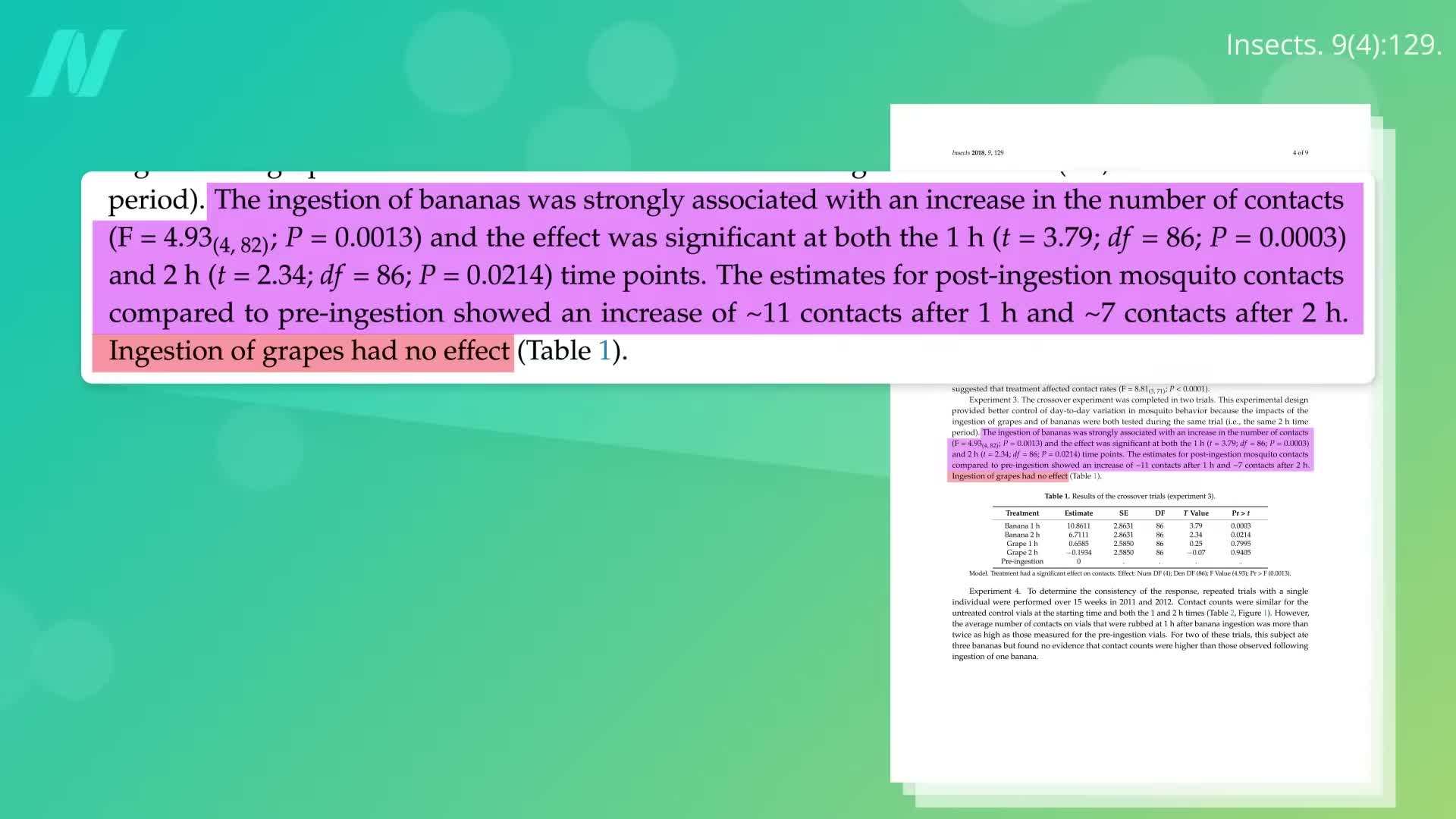 Illustration of mosquito with a beer bottle