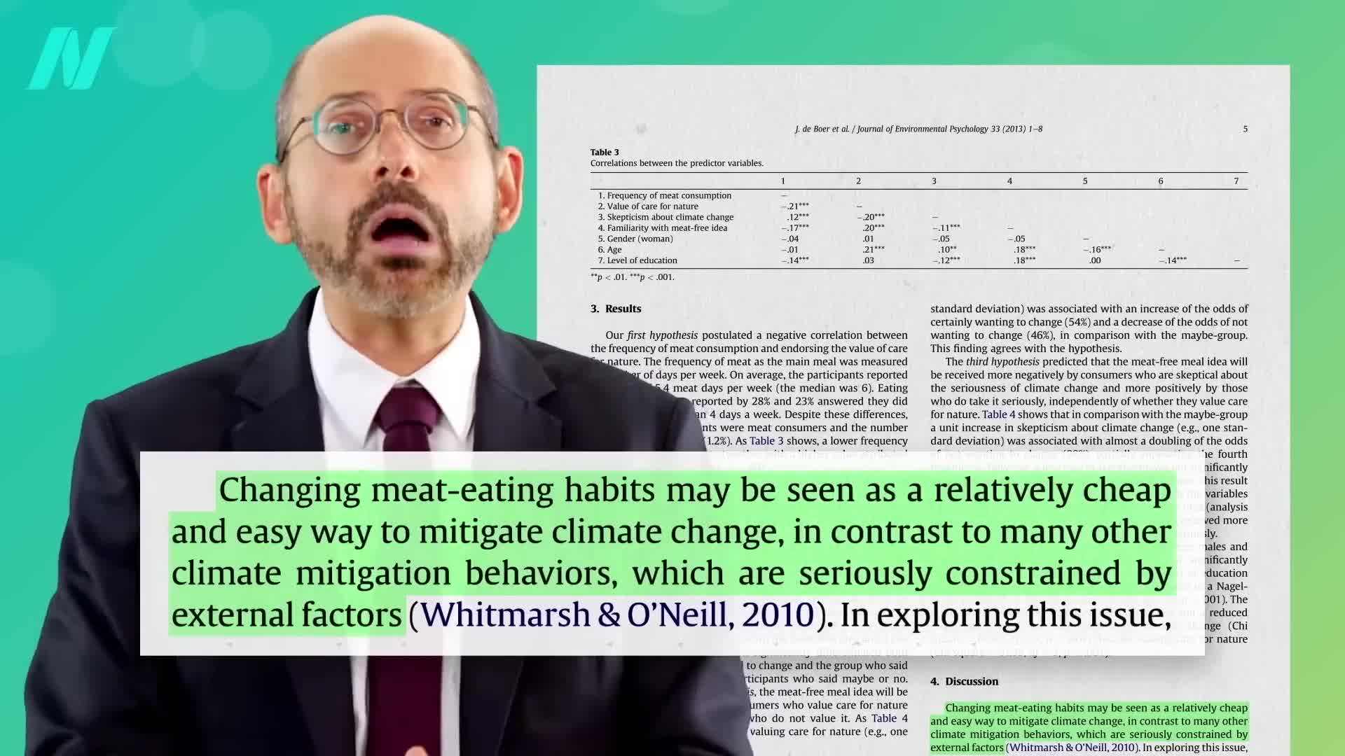 Health benefits of adopting a climate-friendly diet