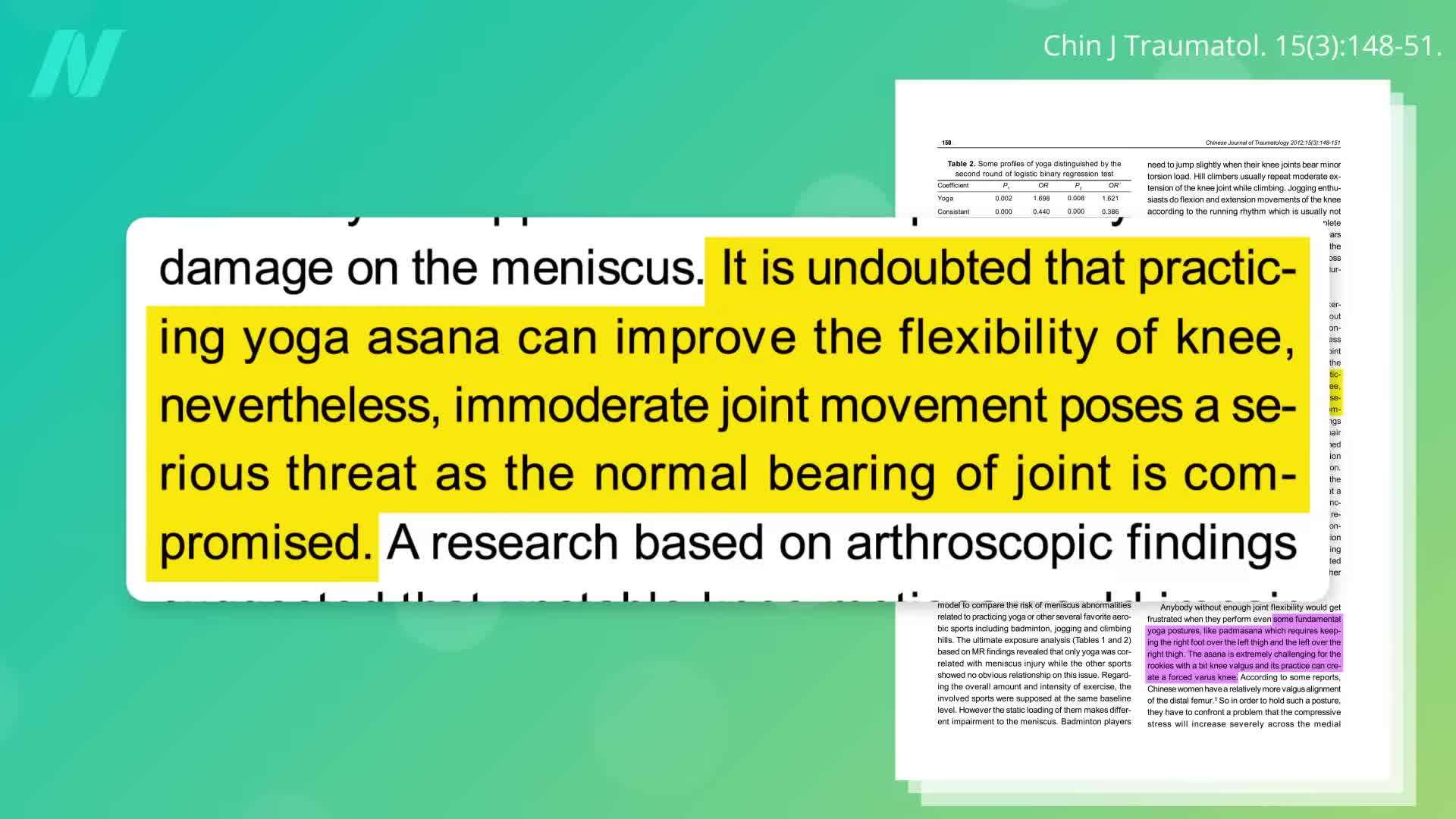 Yoga for Mental Health