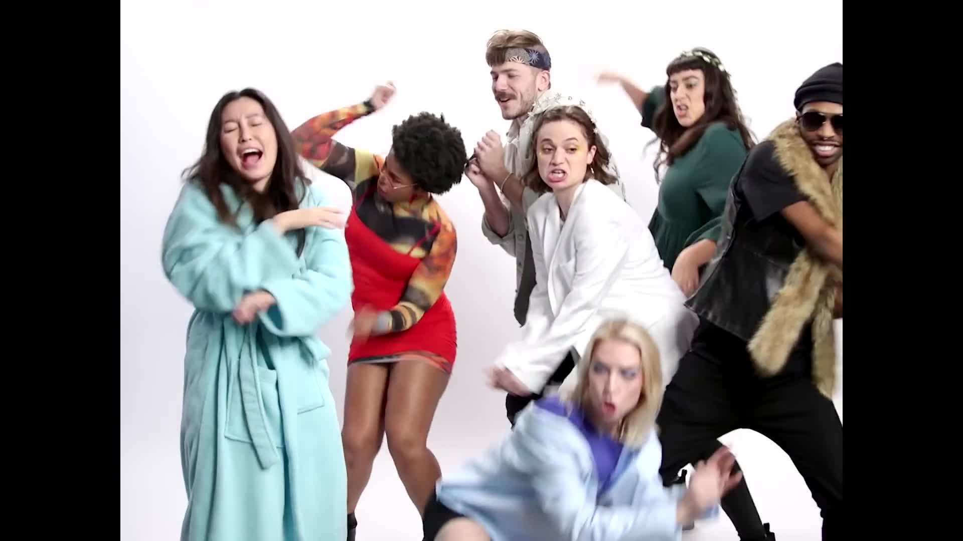 Astrology Compatibility Chart