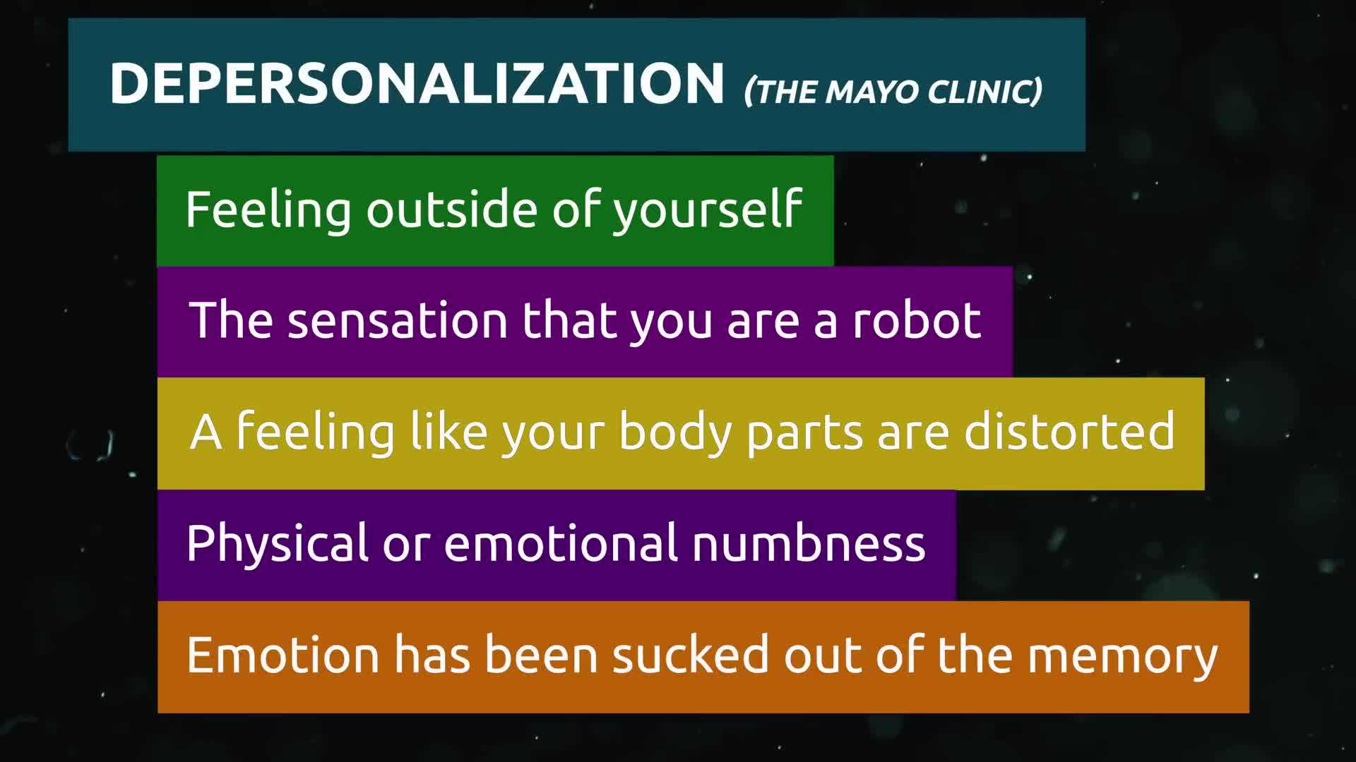 Depersonalization disorder diagram