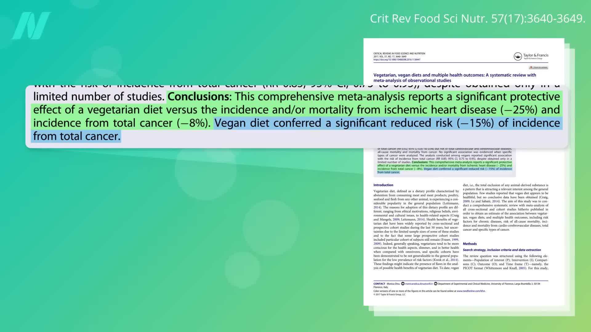 Plate of colorful fruits and vegetables