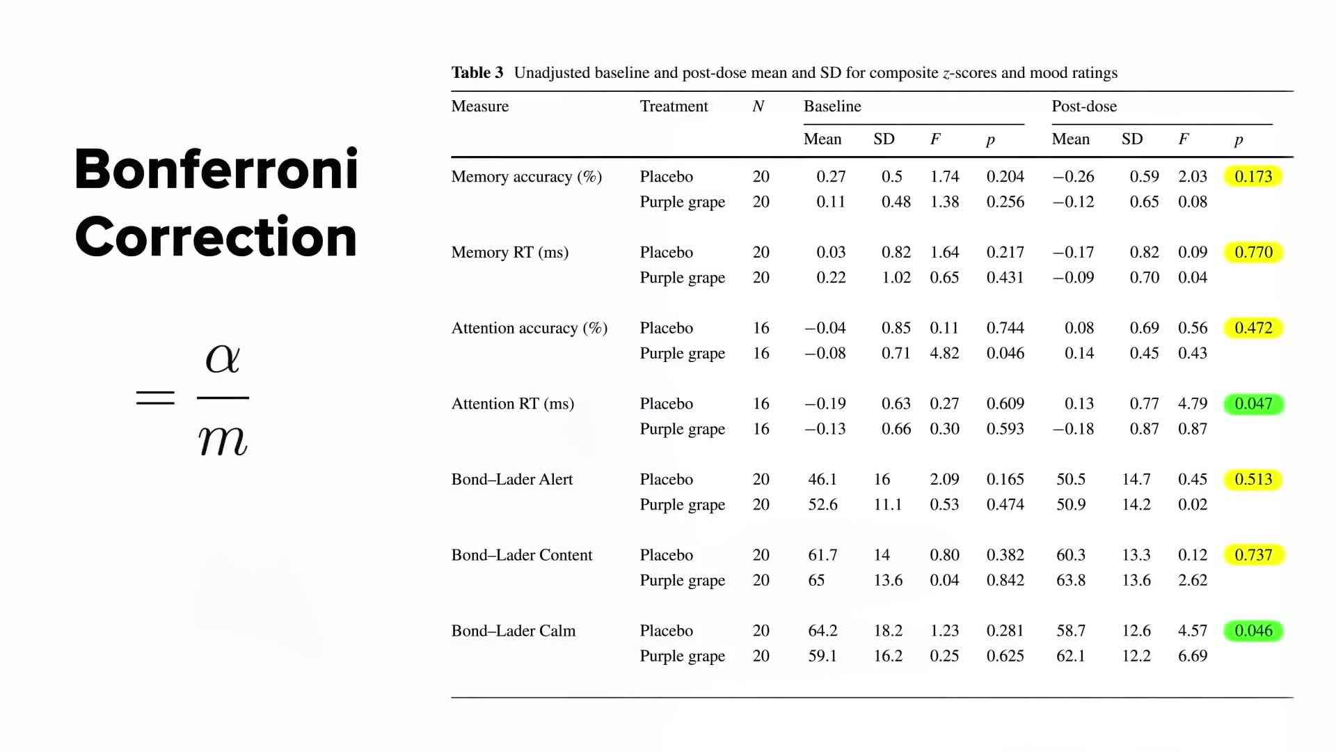 A glass of grape juice with fresh grapes in the background