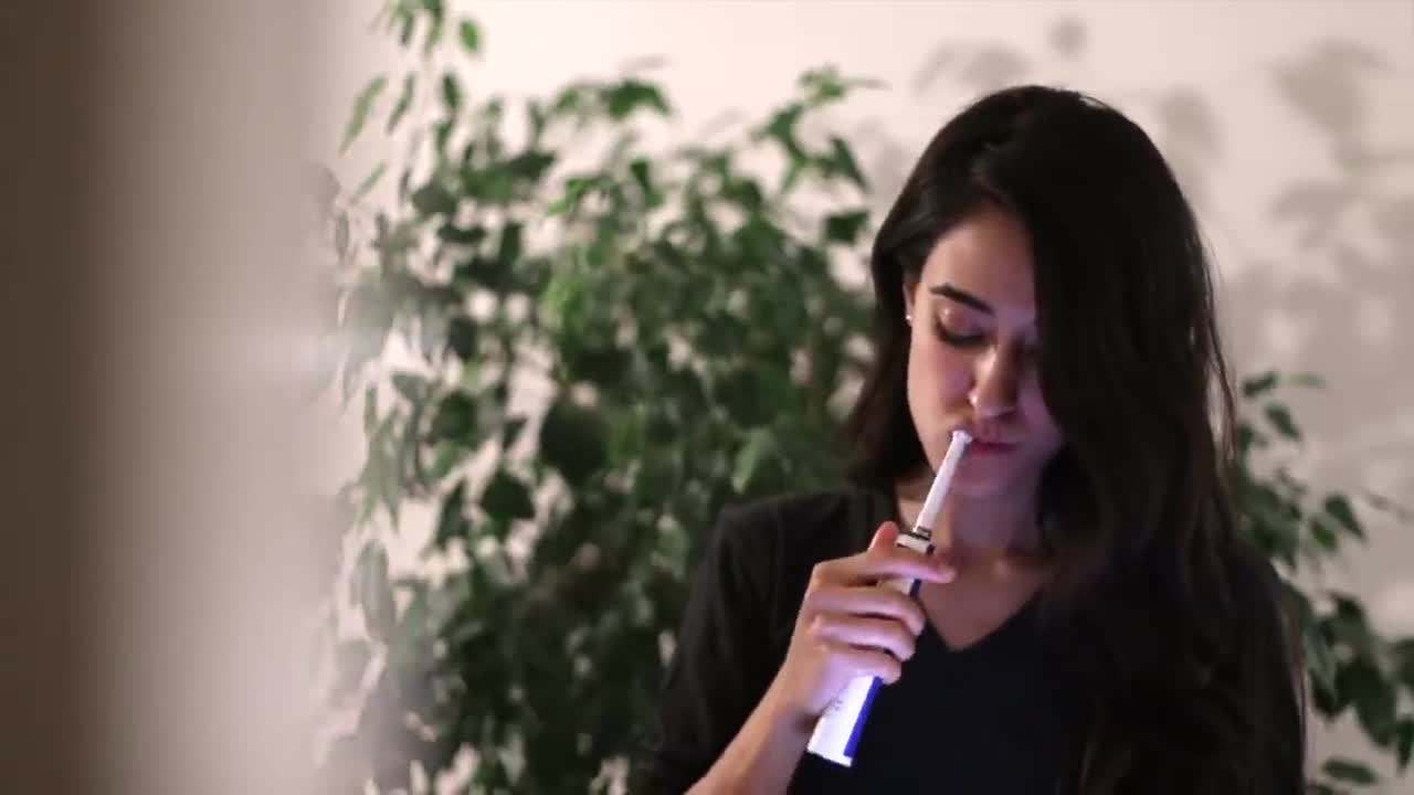 Visual representation of the habit loop