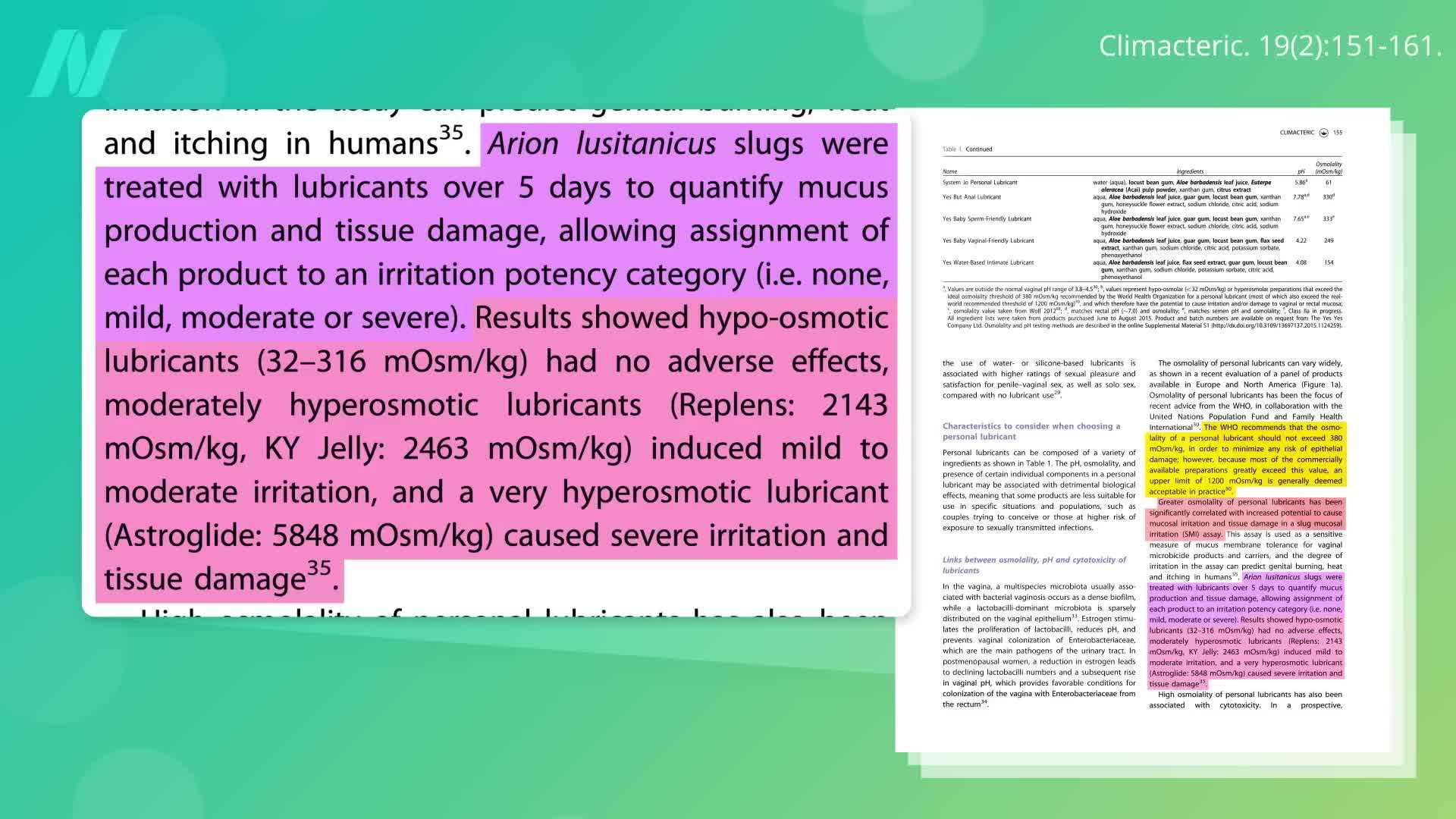 Moisturizers for Menopausal Dryness