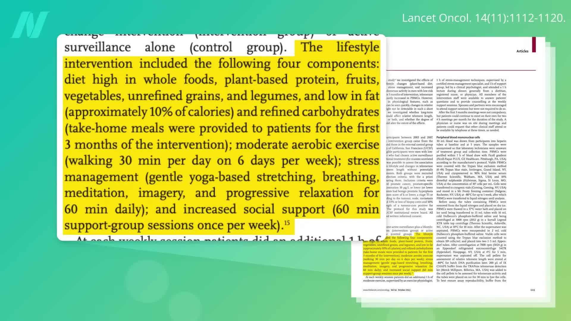 Influence of anti-inflammatory properties of plant-based diets on telomere length