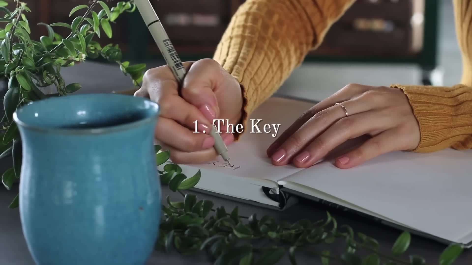 Index page of a bullet journal, showcasing the different sections