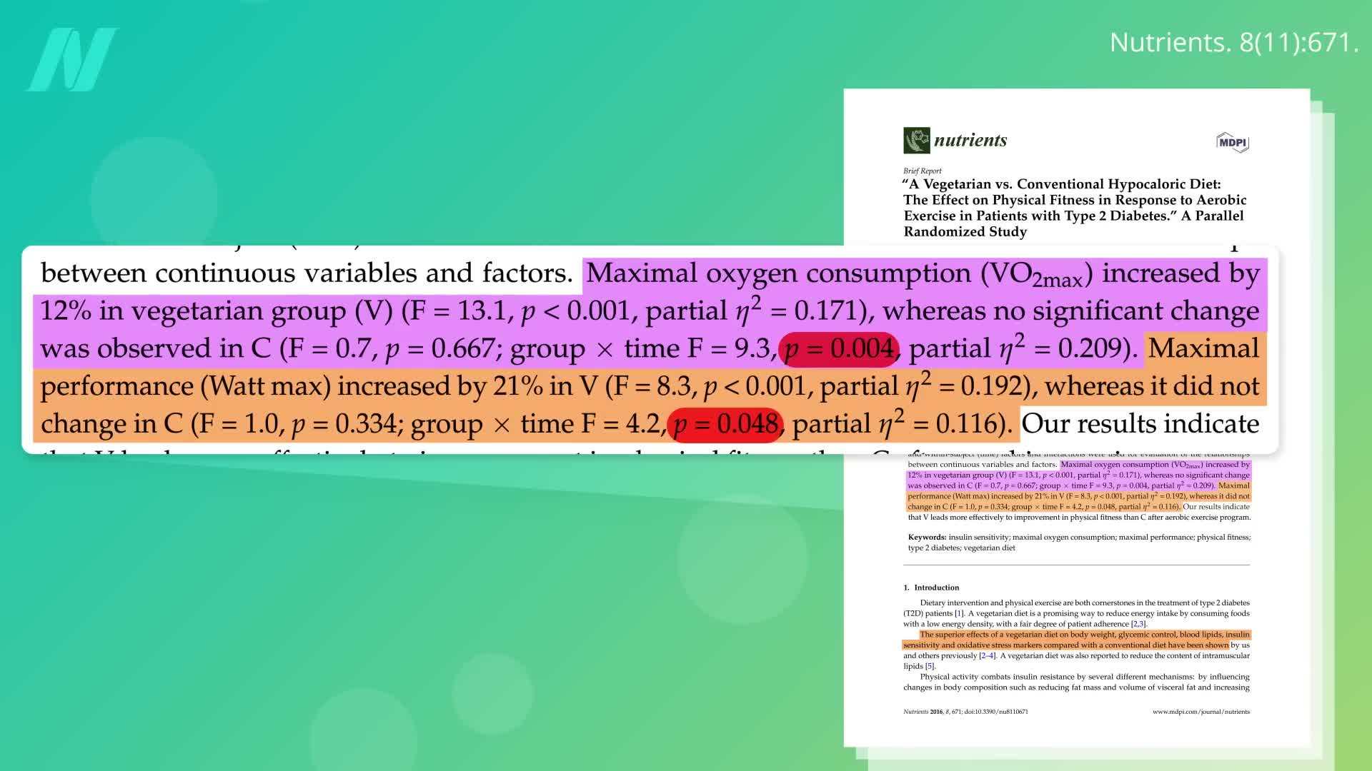 A Plant-Based Meal Rich in Nutrients