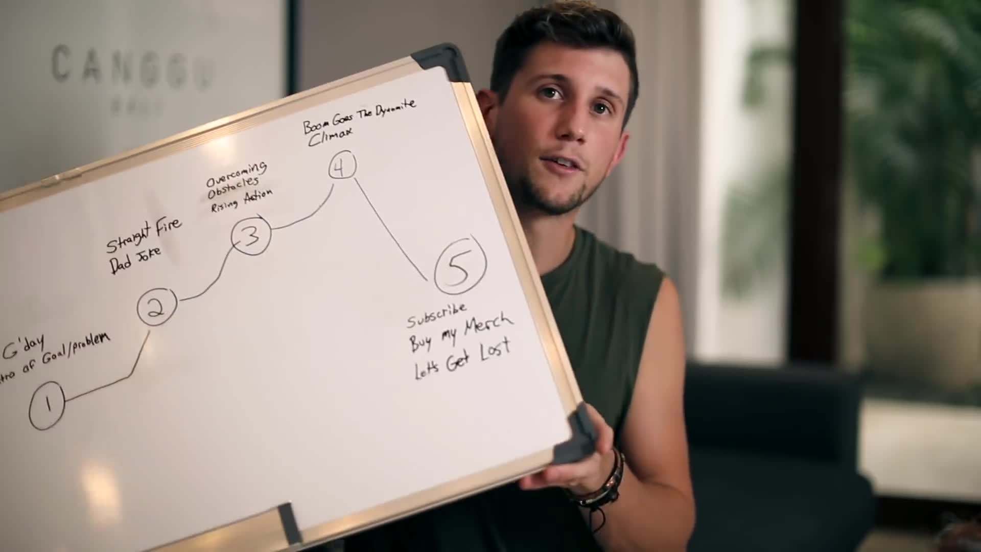 Lost LeBlanc capturing a breathtaking shot during his travels