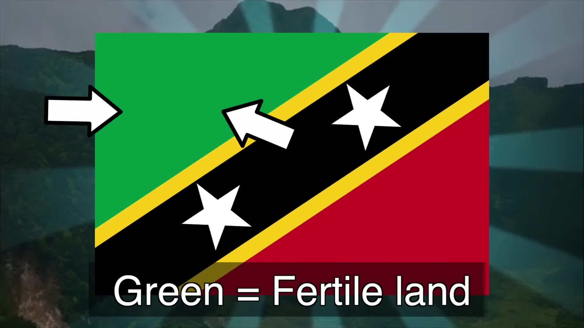 Breathtaking View of the Beaches