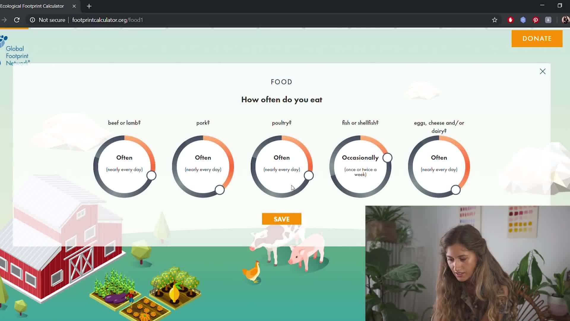 Infographic showing the ecological footprint calculation process