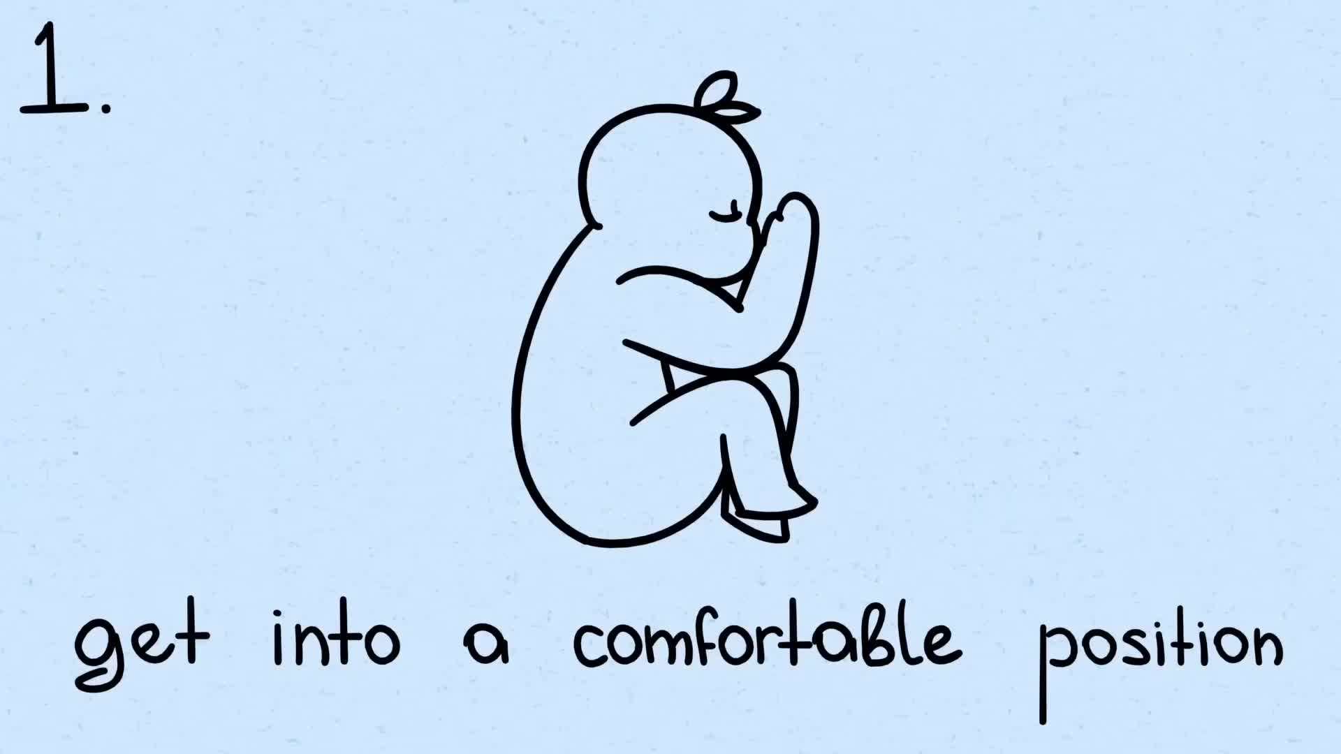 Graph showing the correlation between positive thinking and stress reduction