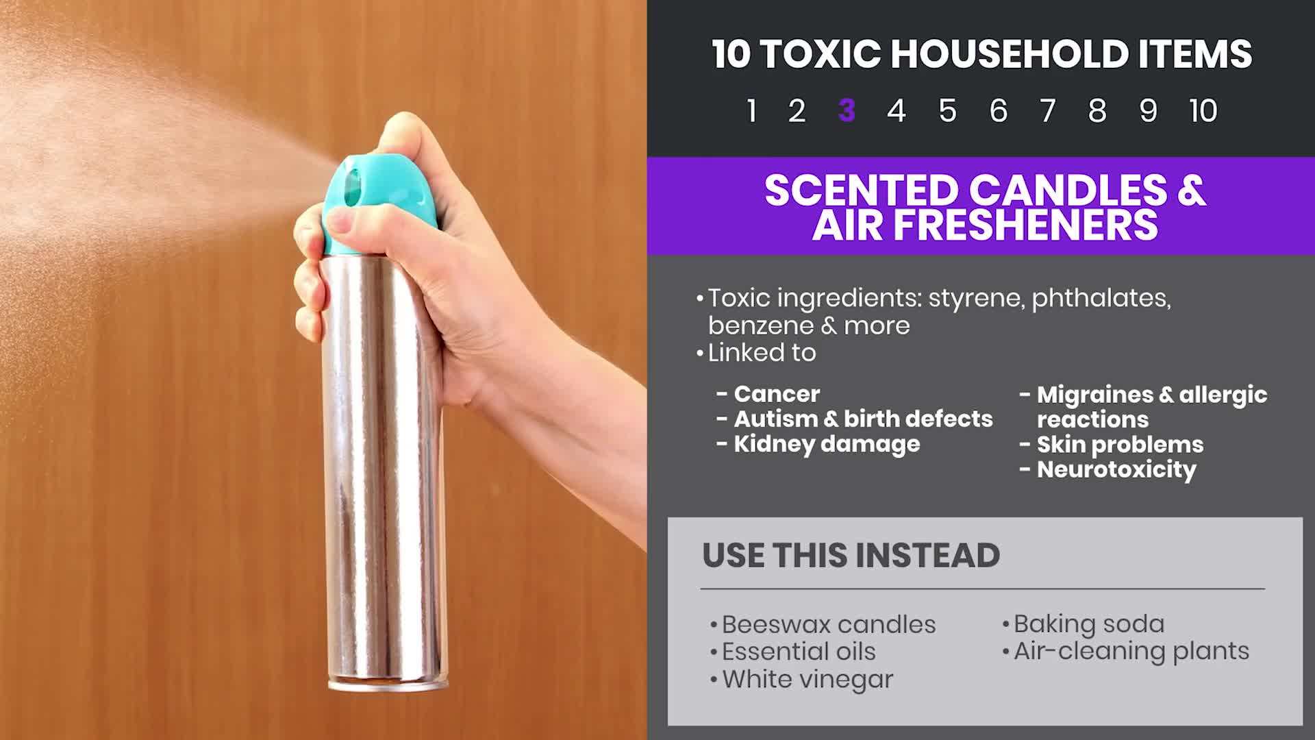 Common Personal Care Items with Toxic Ingredients