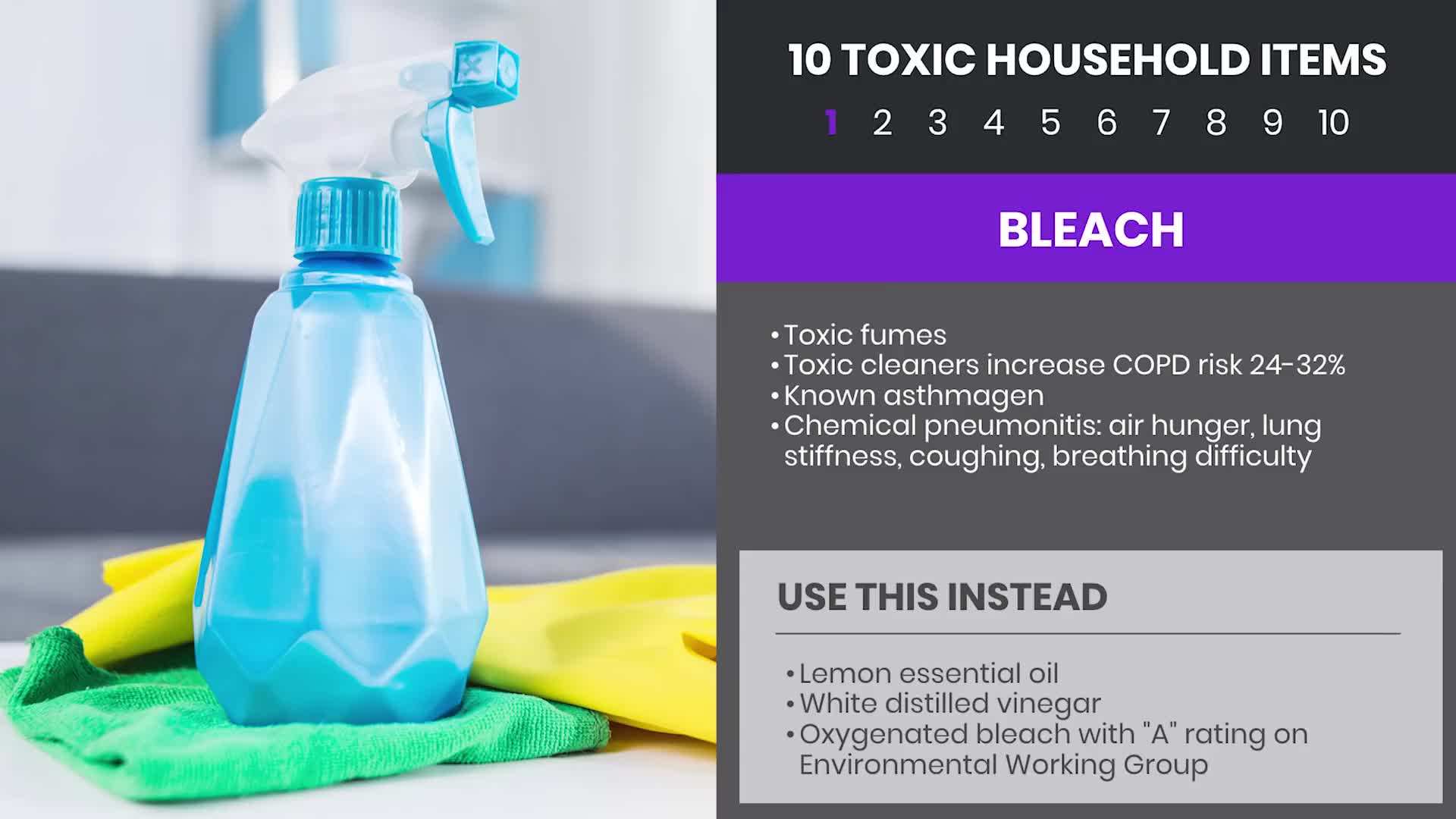 Product Labels: Beware of 'Fragrance'