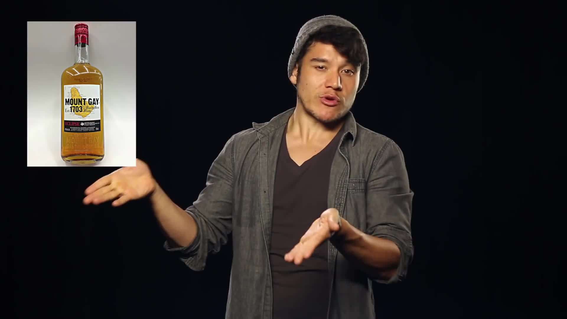 Map of the Caribbean Islands