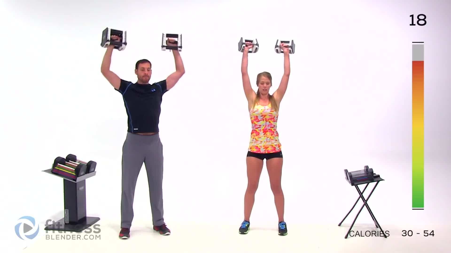 Proper form for Tricep Dips