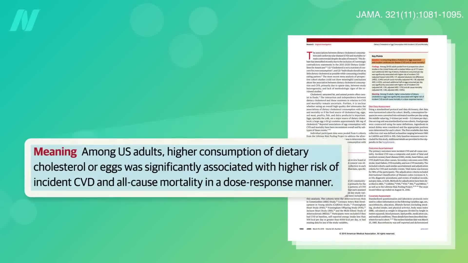Infographic: Link Between Dietary Cholesterol and Blood Cholesterol Levels