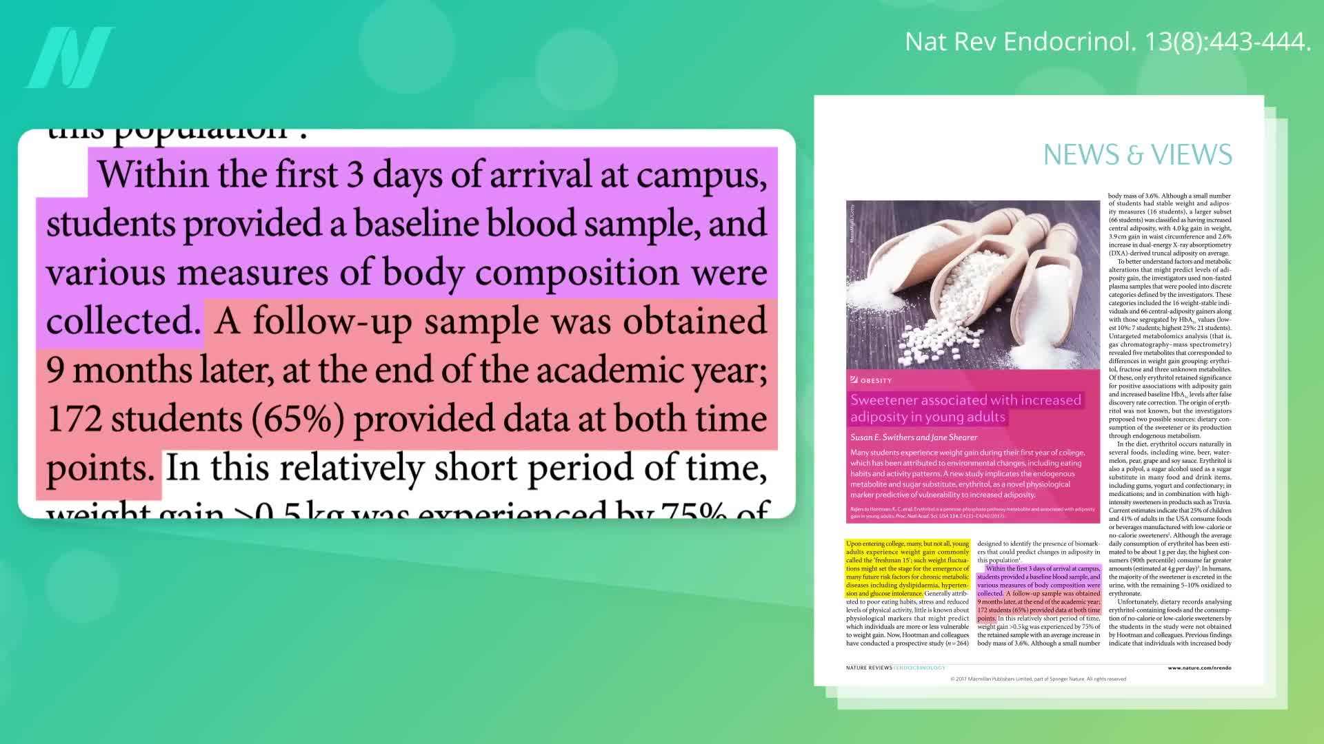 Bowl of sugar-free candies sweetened with erythritol