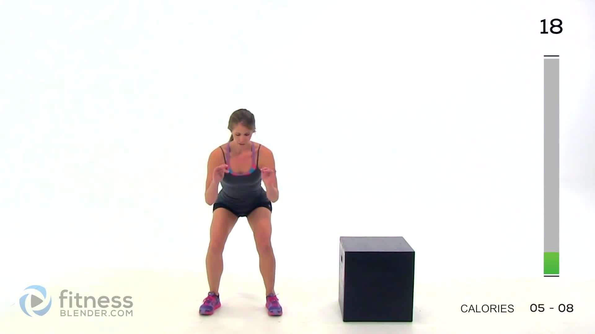 Fitness Blender's Review