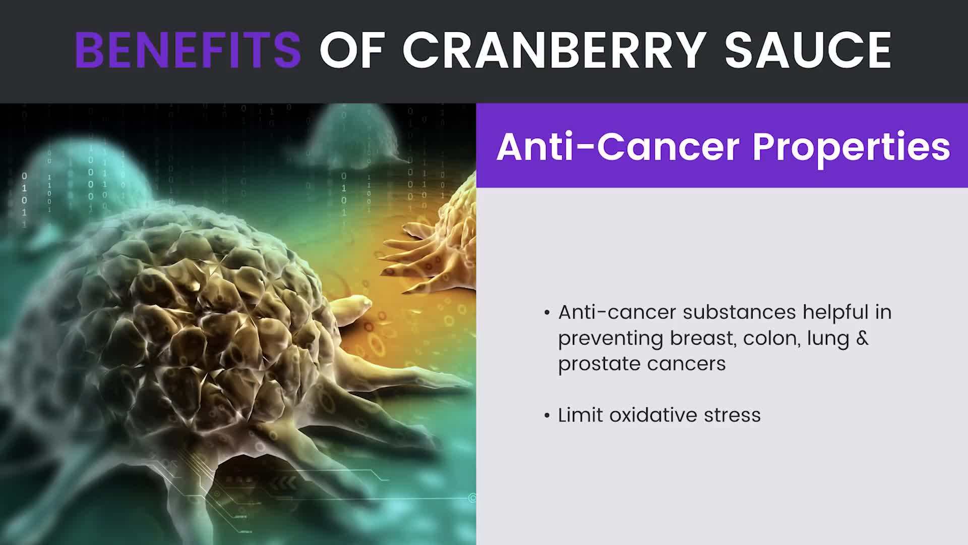 The Unique Properties of Cranberries