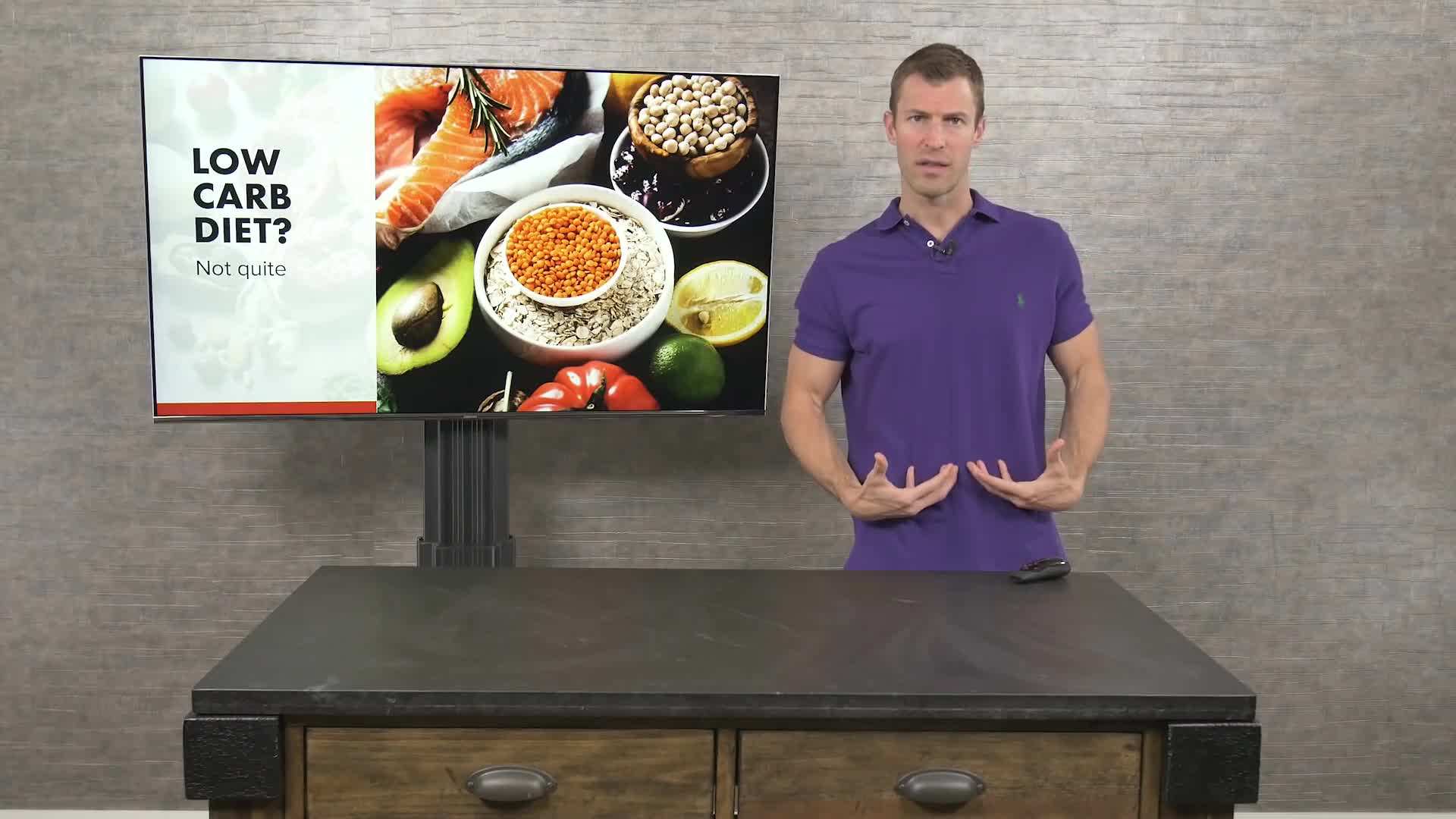 Ketogenic Diet Food Pyramid