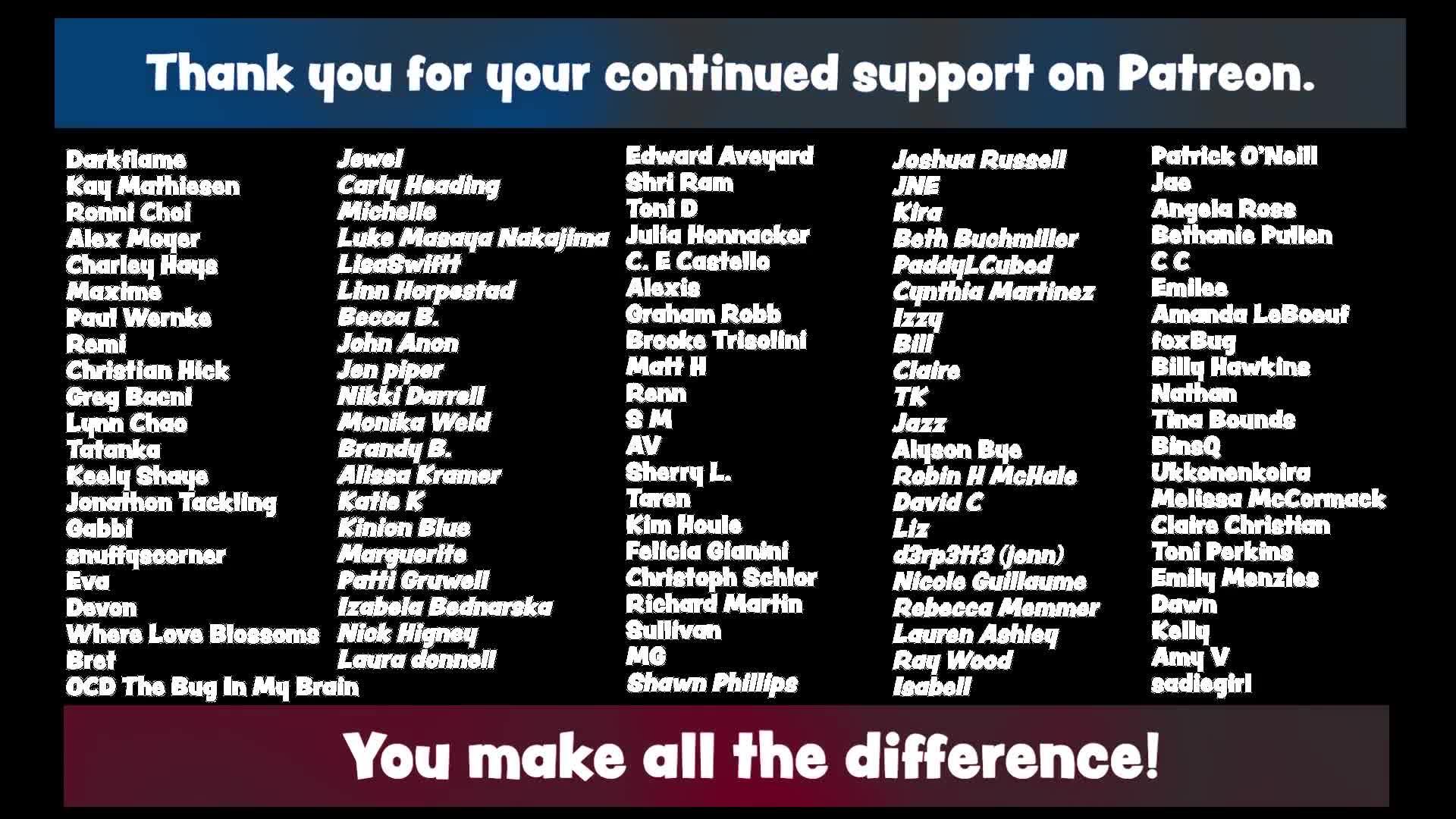 Illustration of a brain to depict the complexity of Borderline Personality Disorder