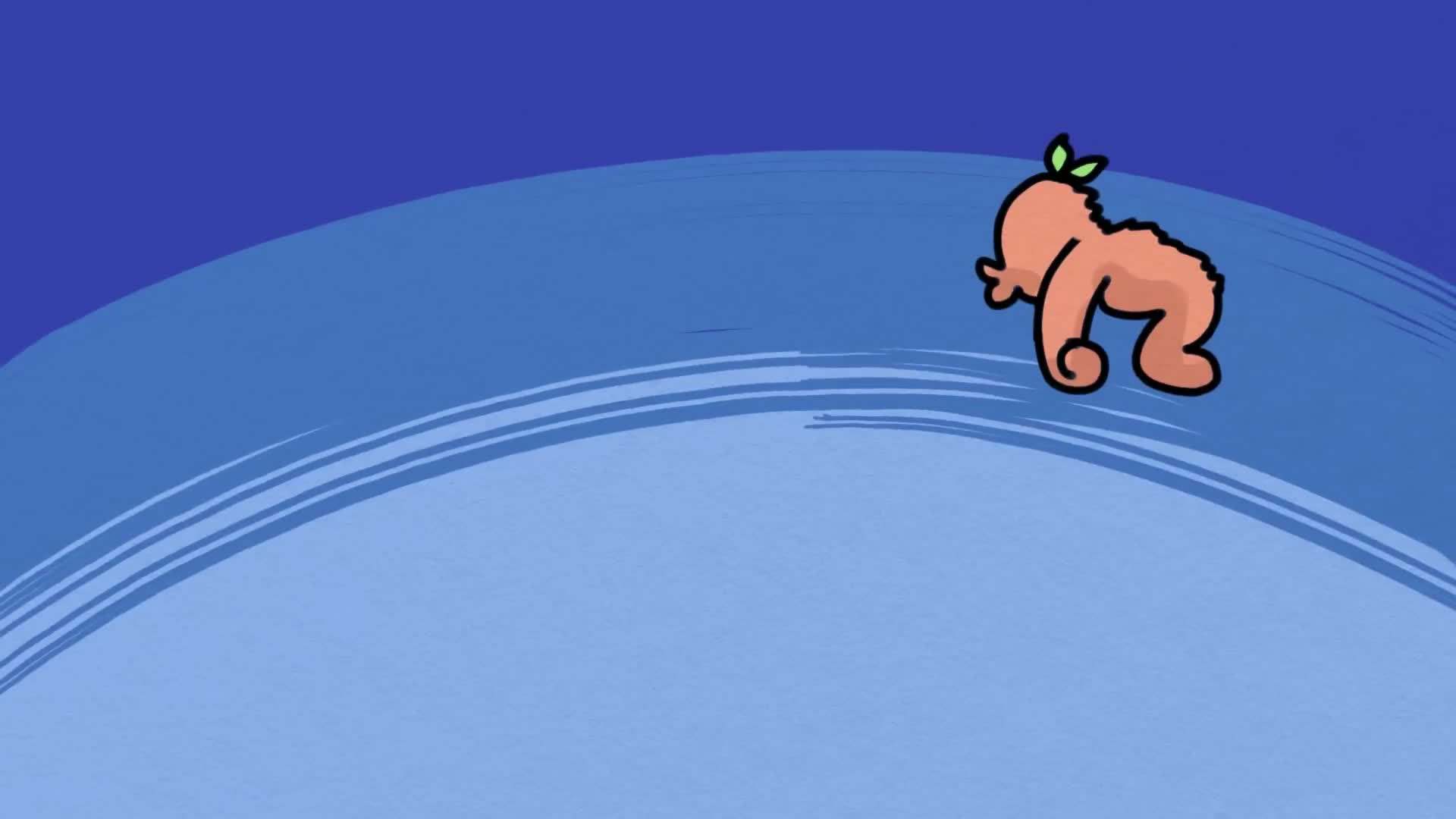 Evolutionary Tree depicting our instinct for survival