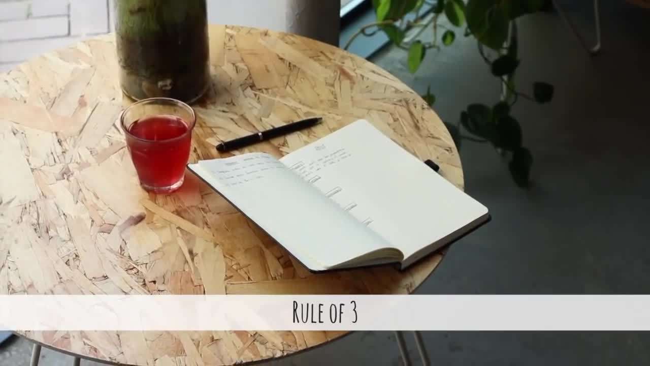 A visual representation of a well-planned schedule with time slots for different tasks