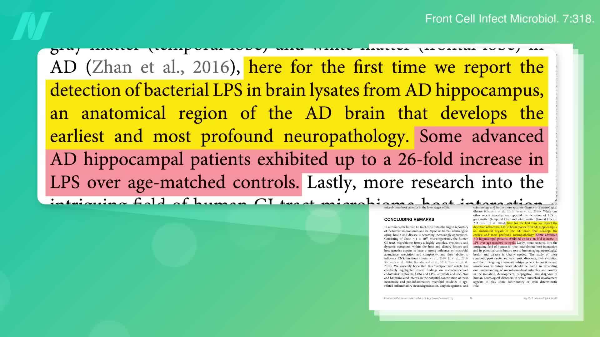 Endotoxins and Alzheimer's
