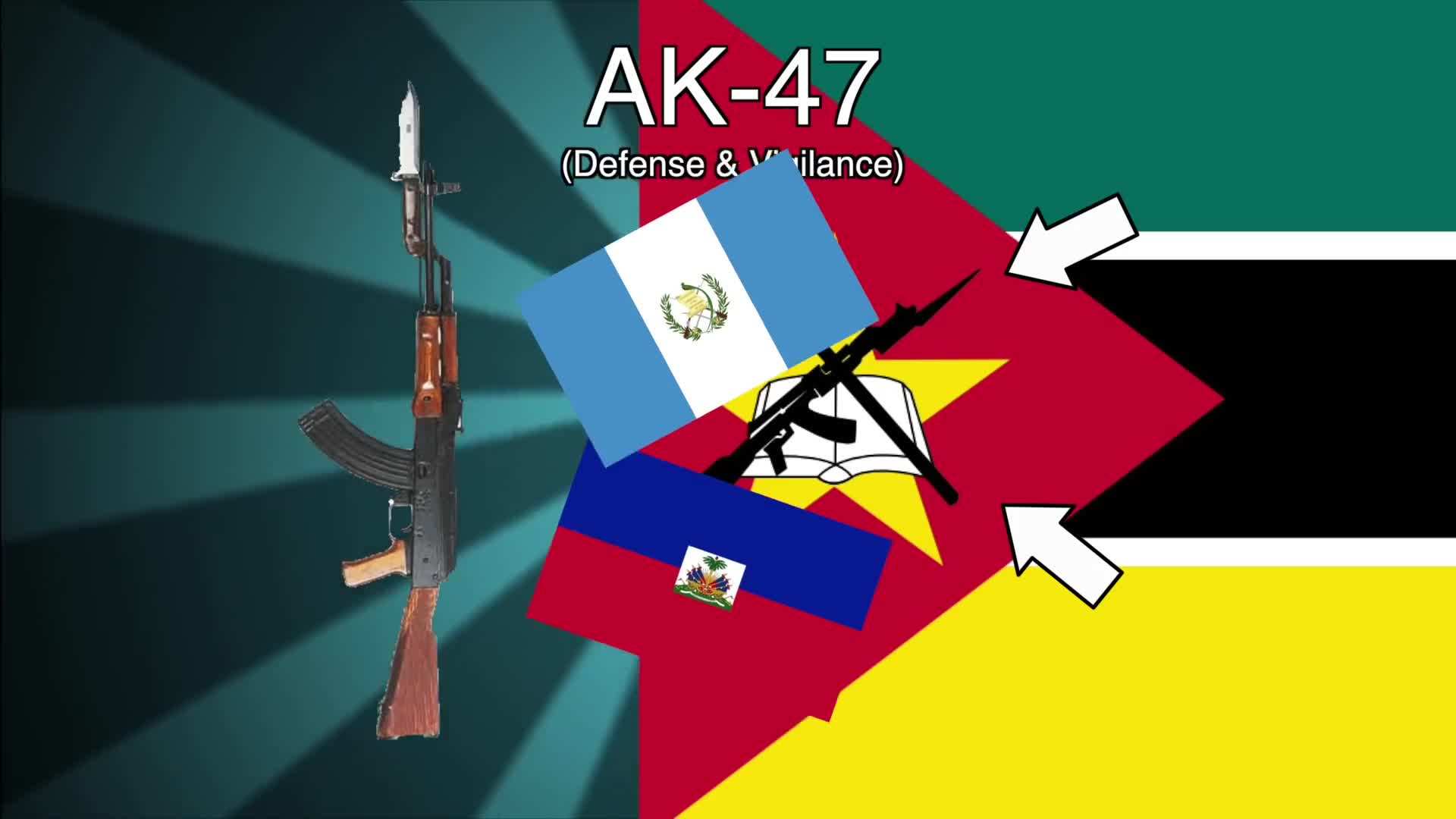 Close-up of the gun symbol on the Mozambique flag