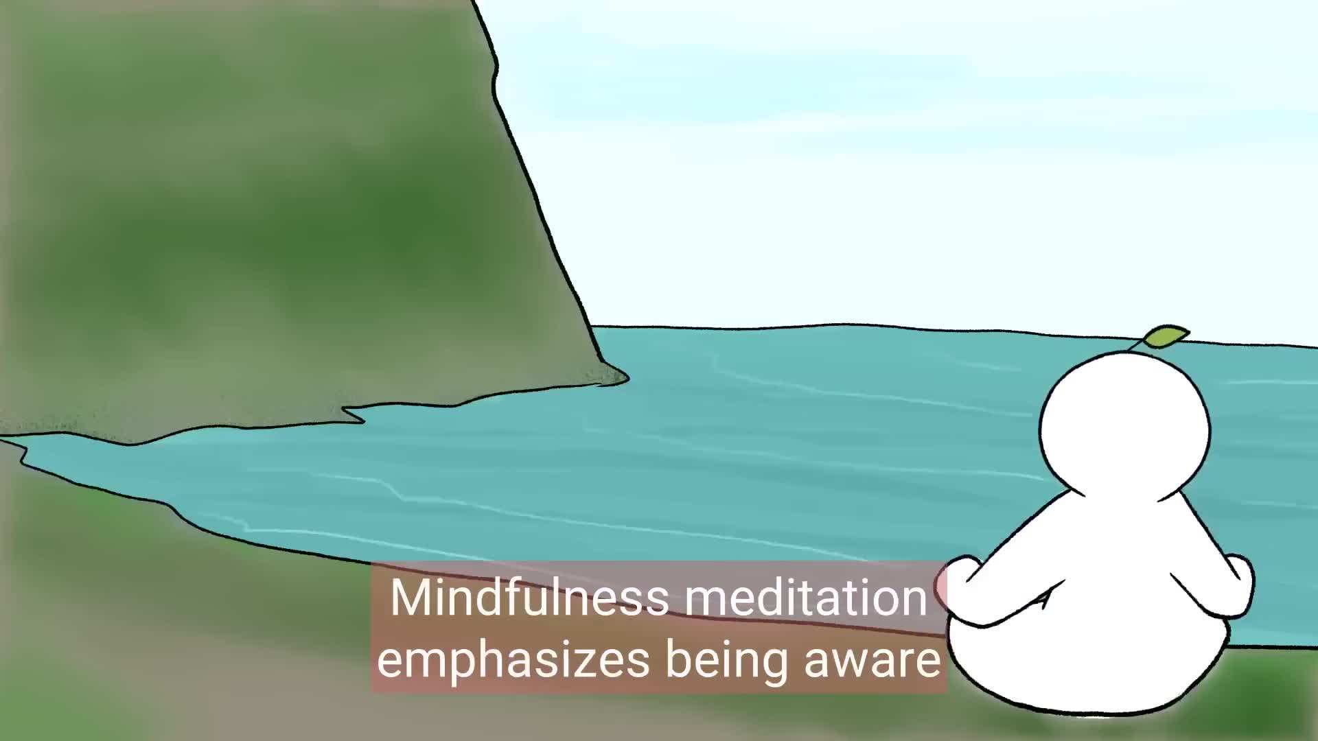 Mindfulness Meditation