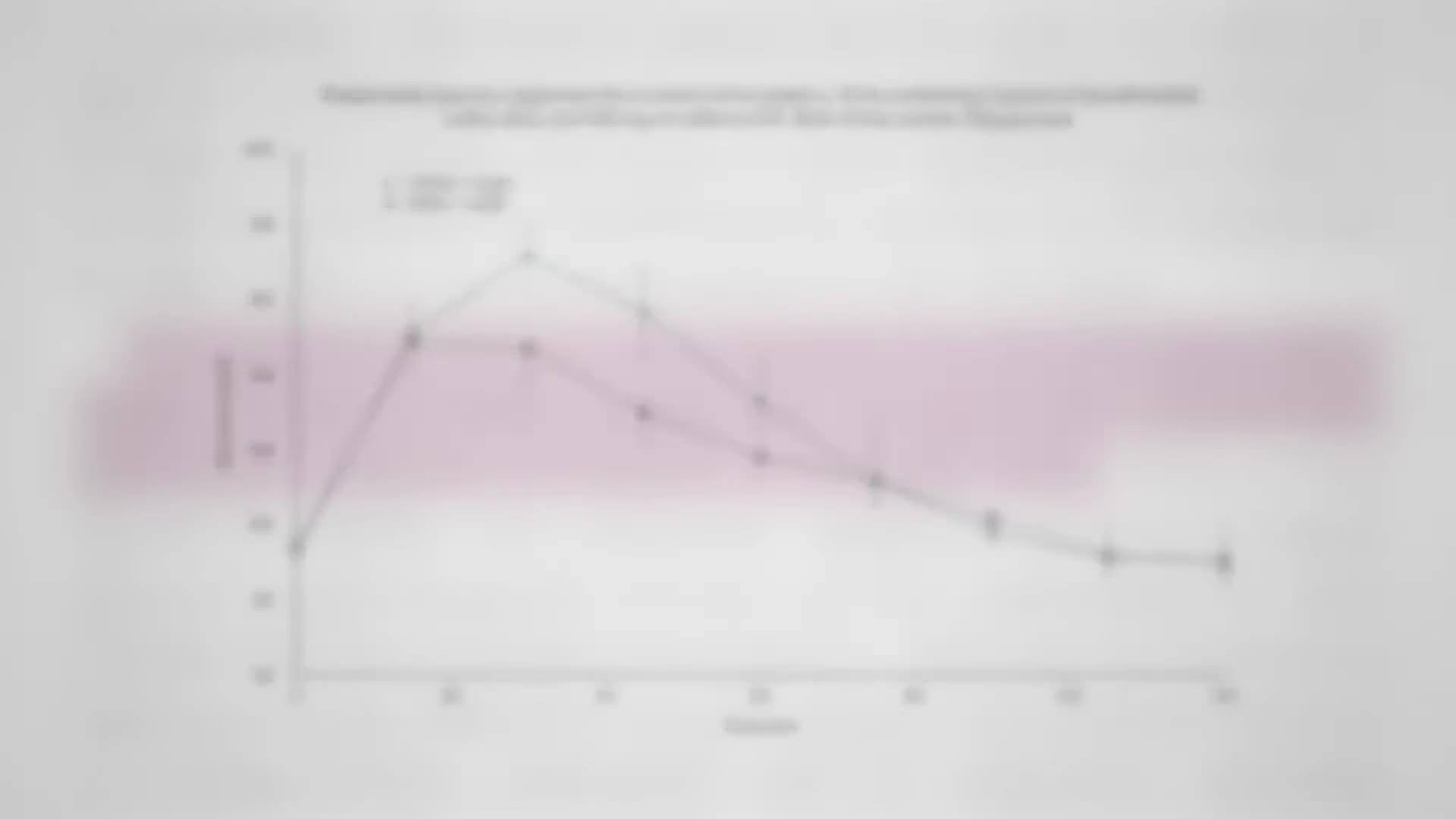 Blood Sugar Response to Different Coffee Roasts