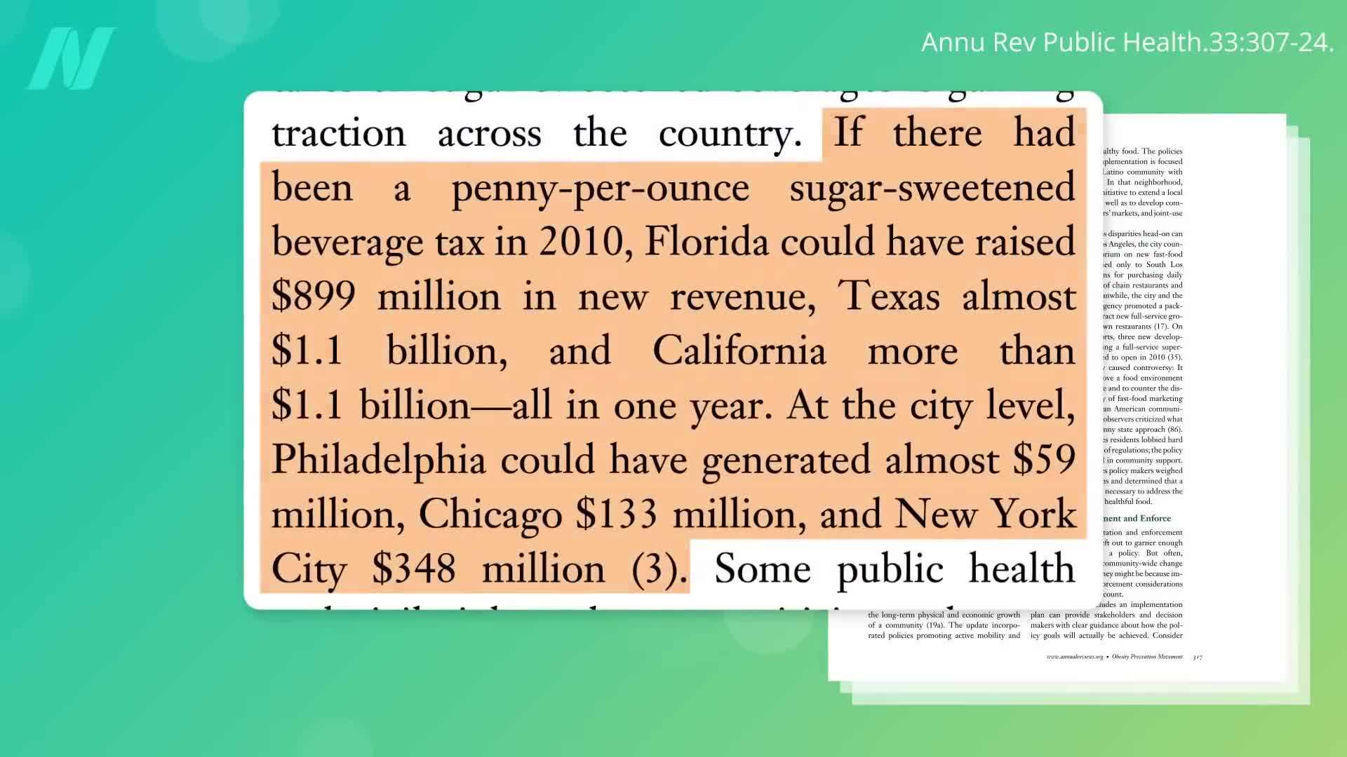 Taxation for Healthier Choices