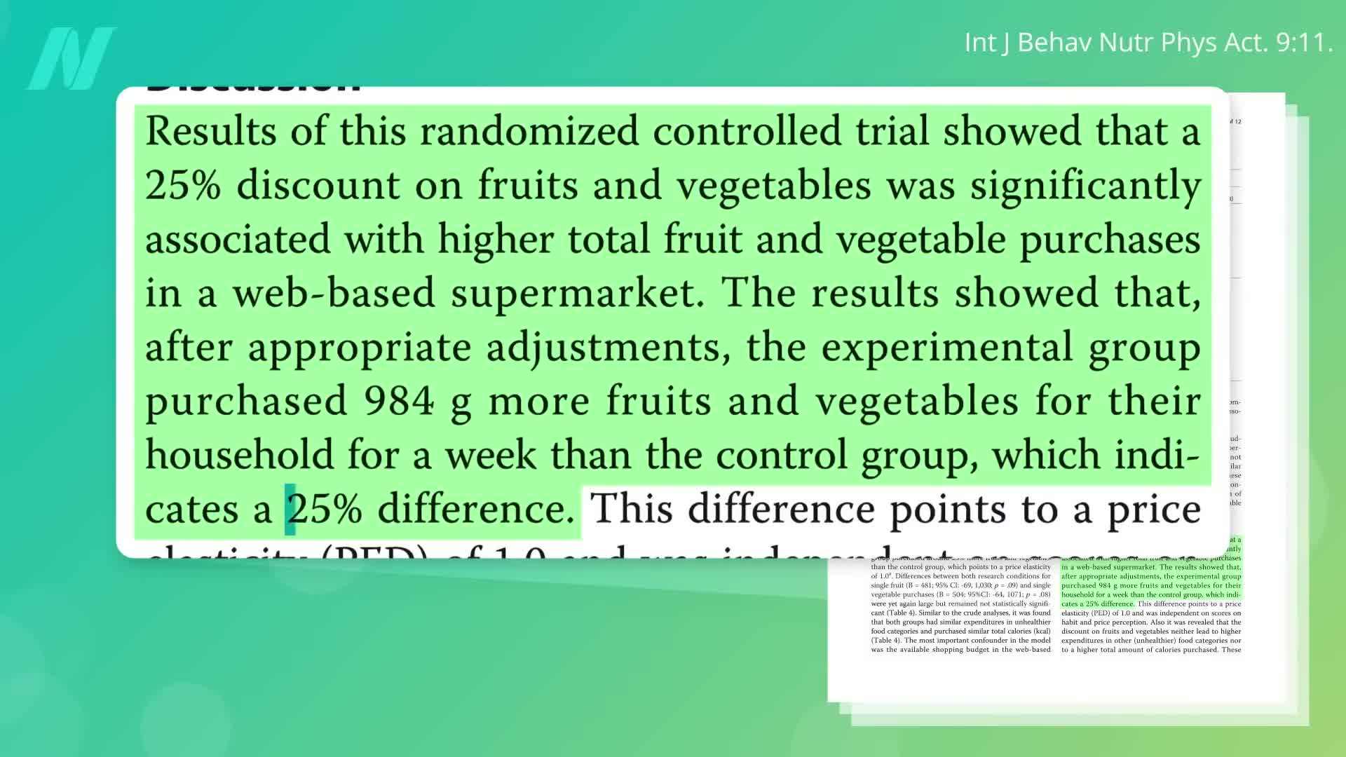 Impact of Financial Incentives on Food Choices