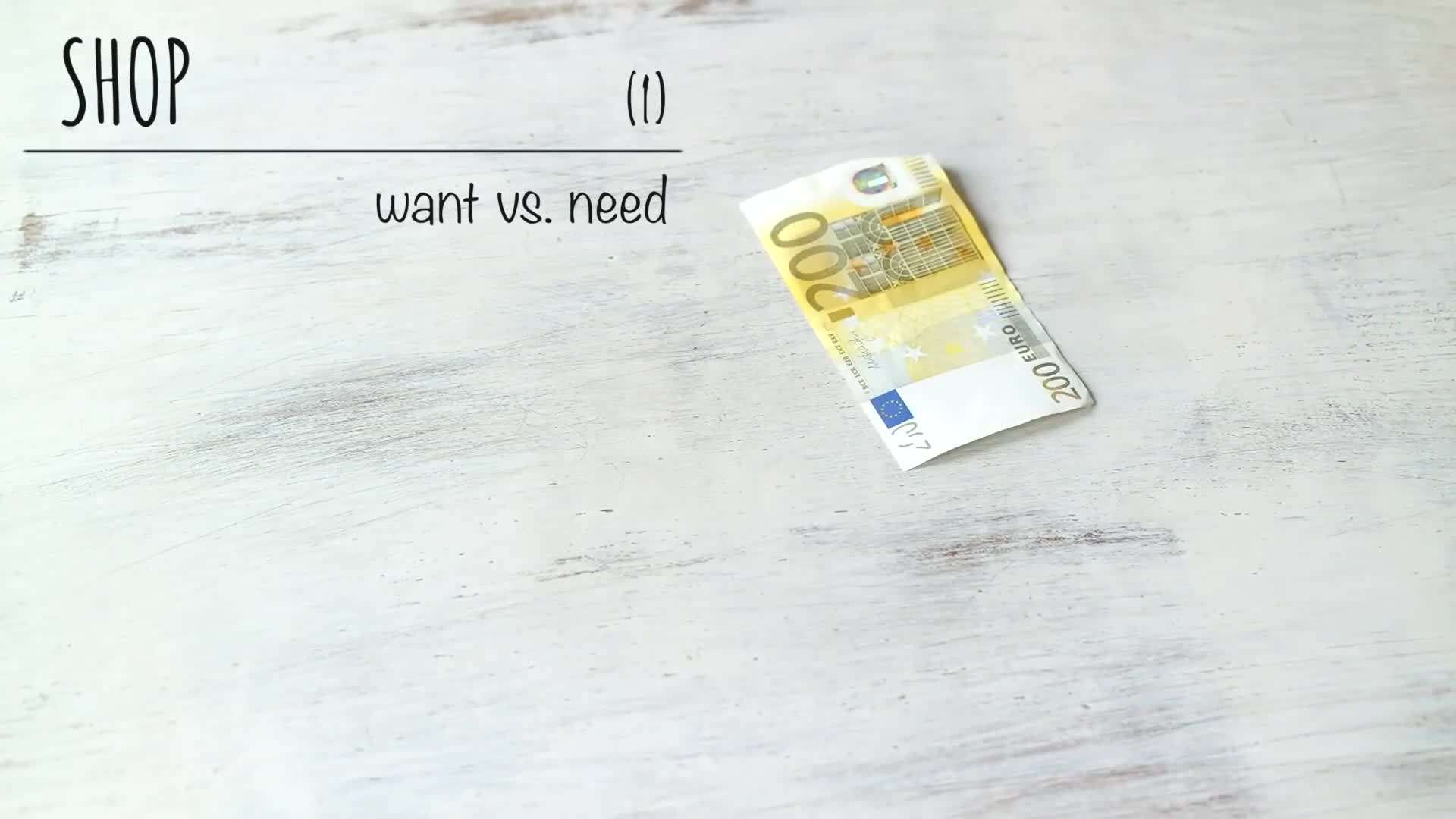 Understanding Want vs. Need