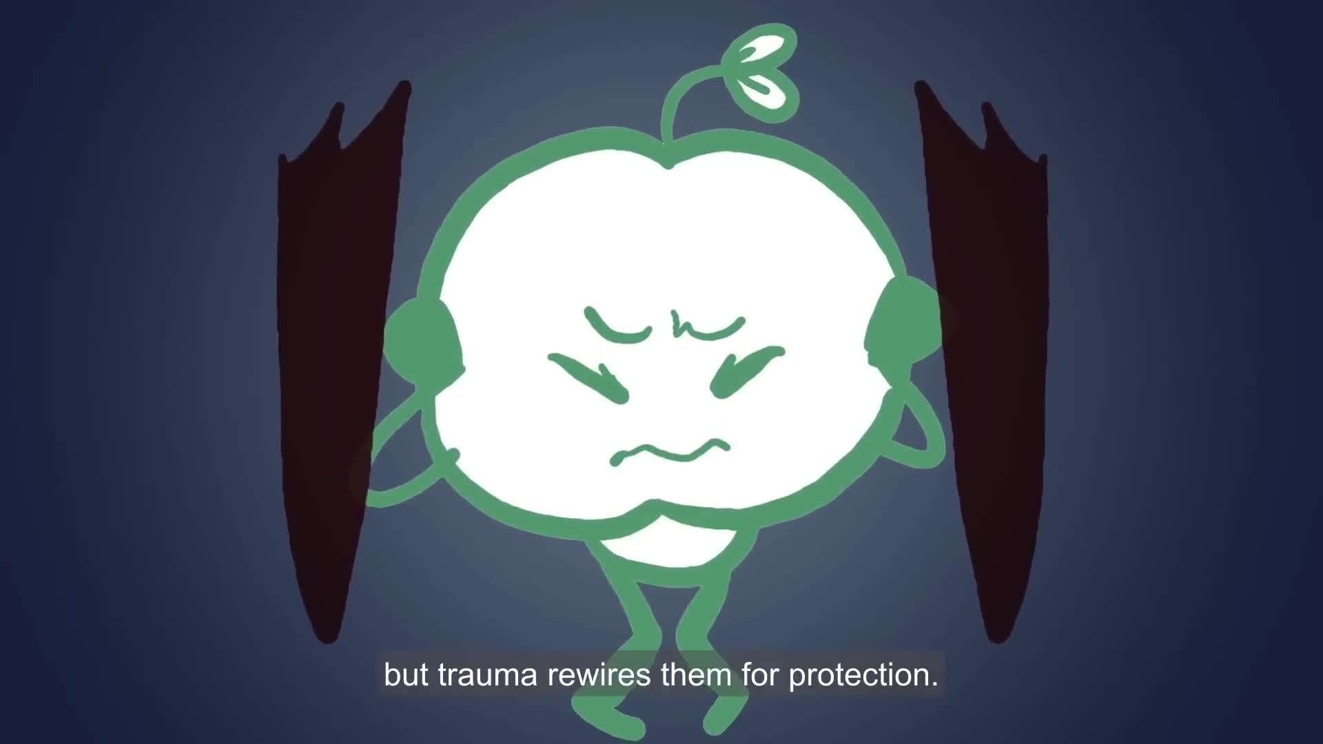Impact of Rejection Trauma