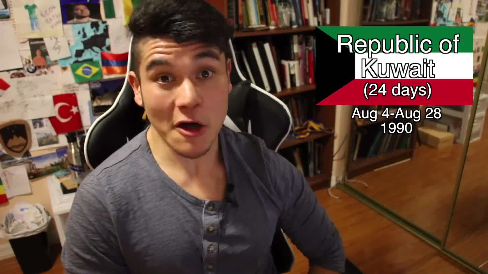 Republic of Kuwait Annexation Attempt