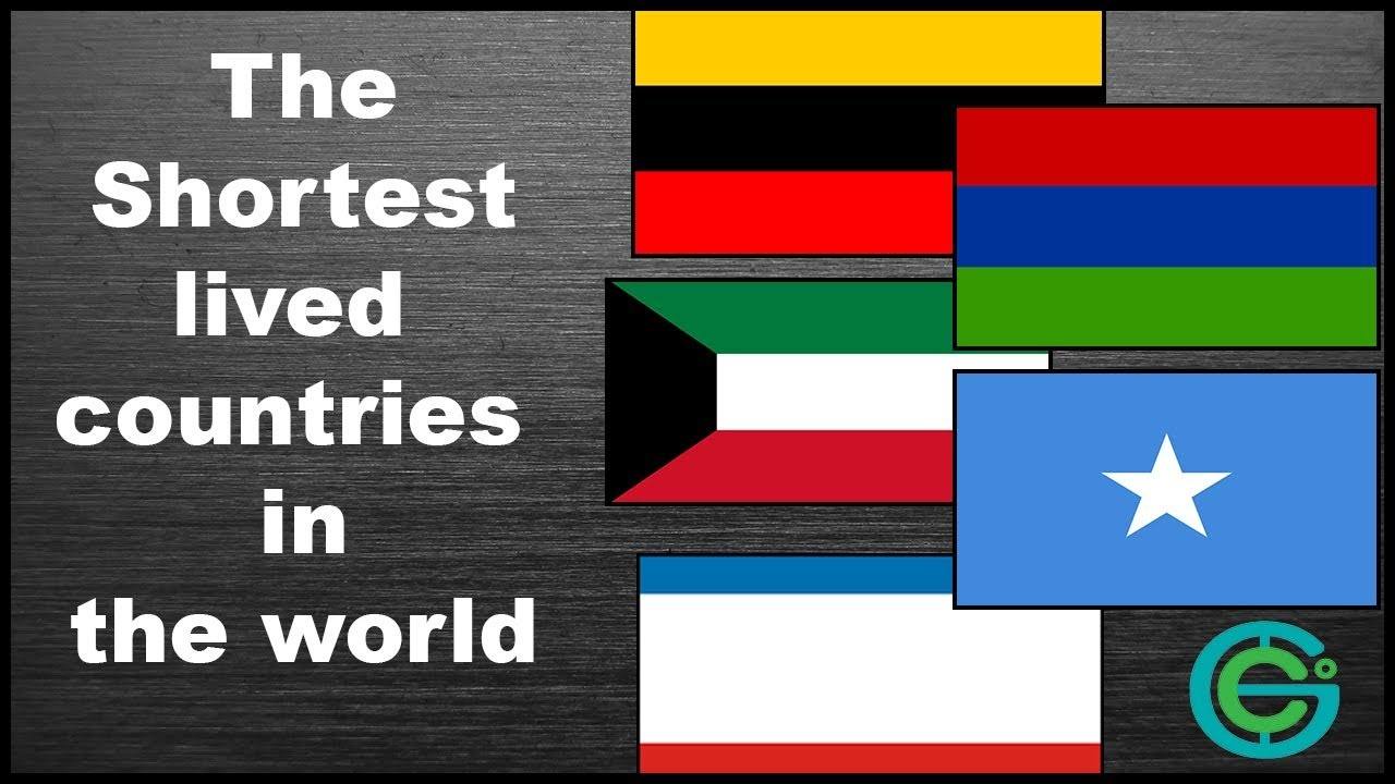 The Shortest-Lived Countries in the World: A Geography Now Exploration