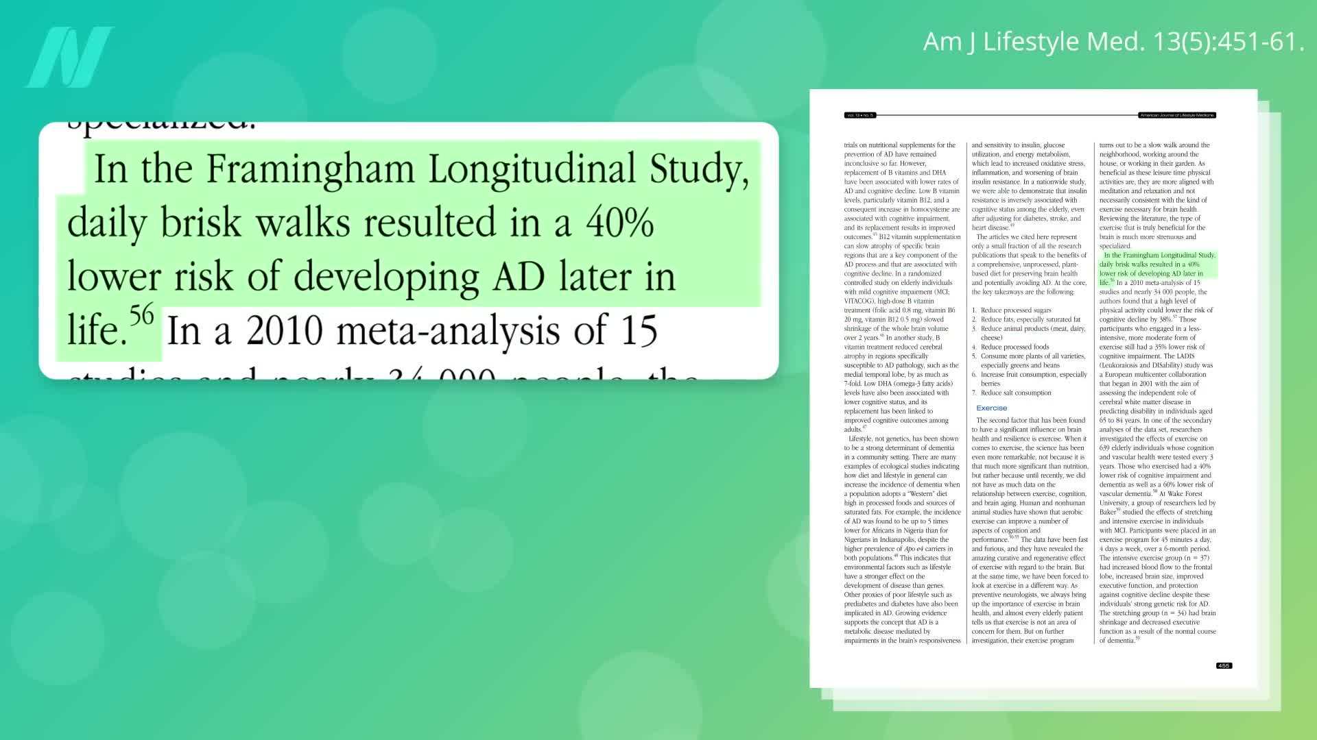 Impact of Diet on Cognitive Decline