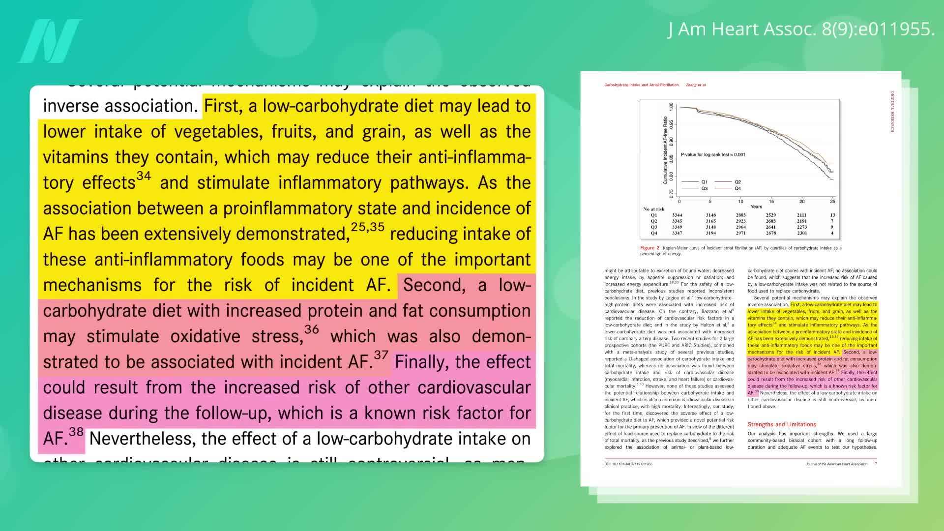 Oxidative Stress and Atrial Fibrillation