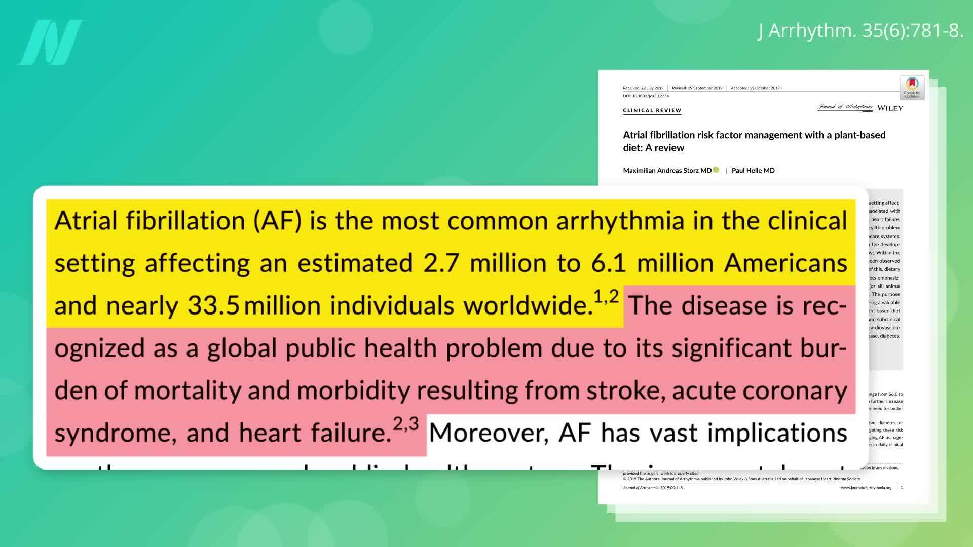 Impact of Low-Carb Diets on Heart Health