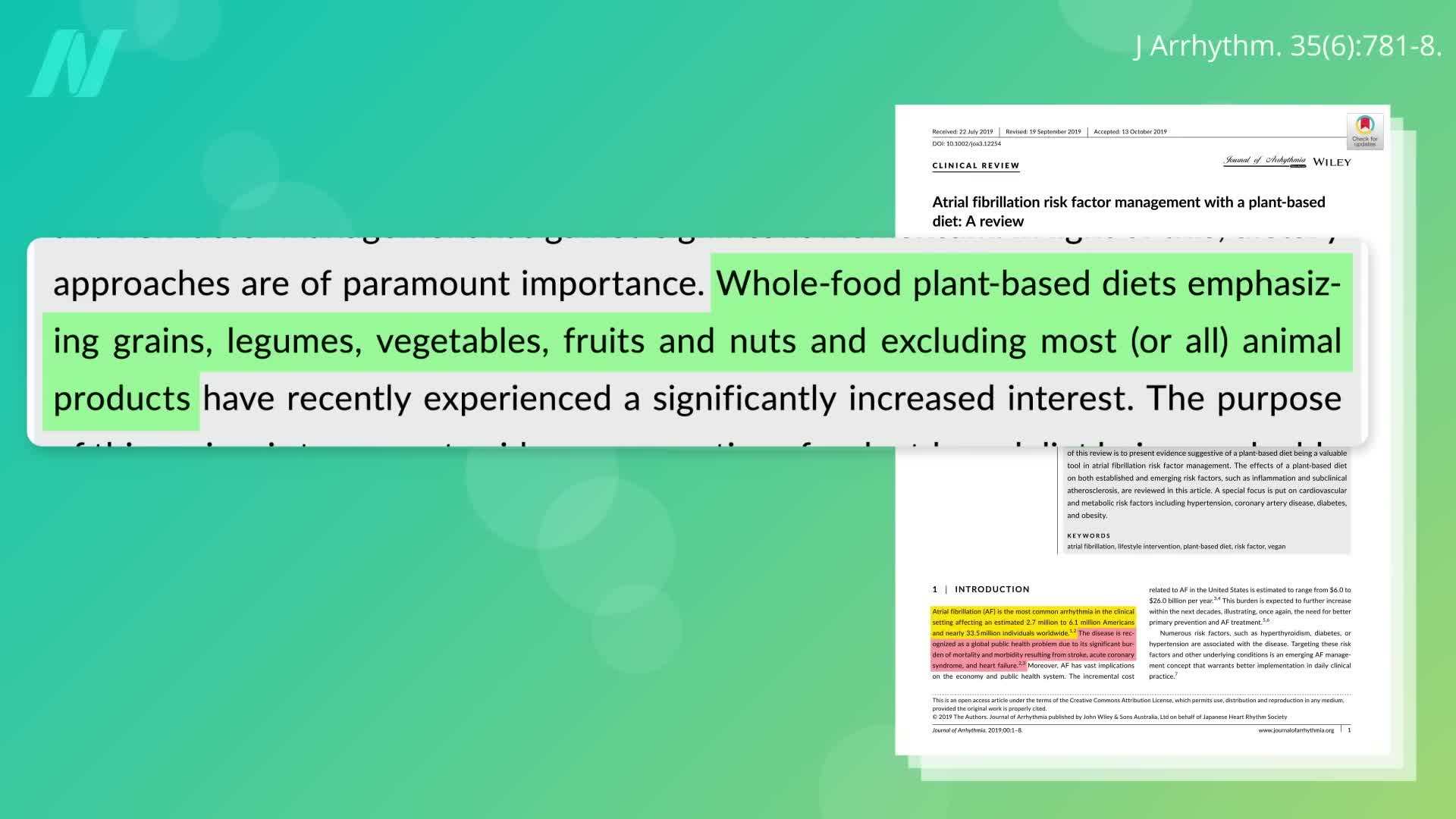 Benefits of Plant-Based Diets for Heart Health