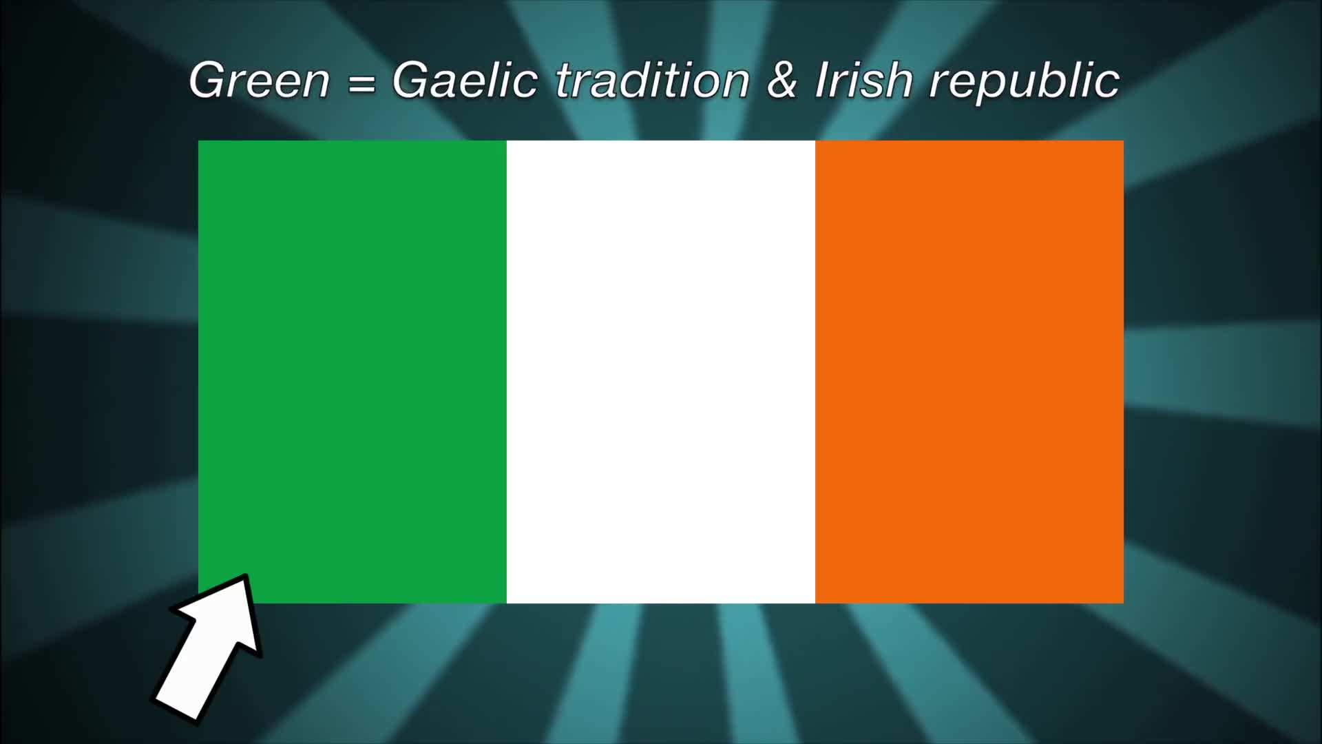 Historical Context of the Irish Flag