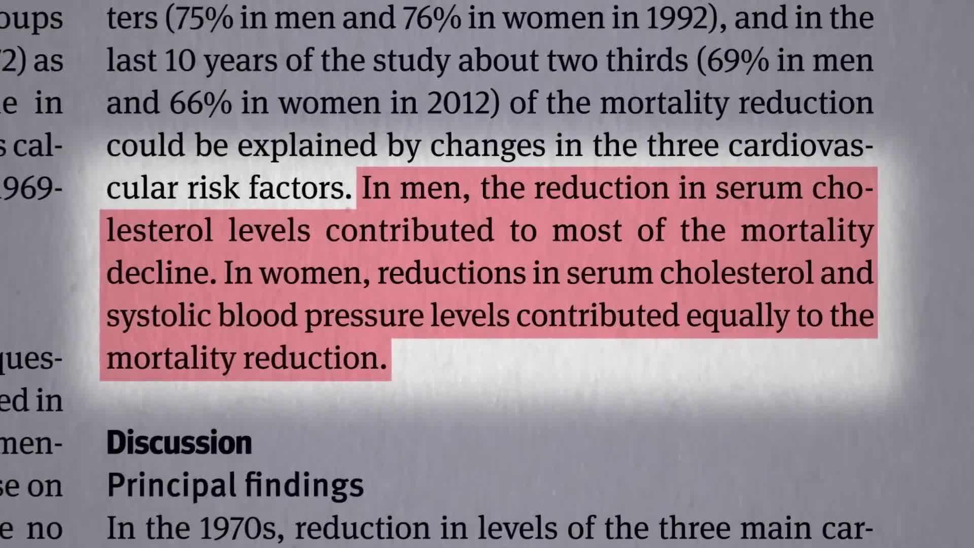 Impact of Butter on Cholesterol Levels