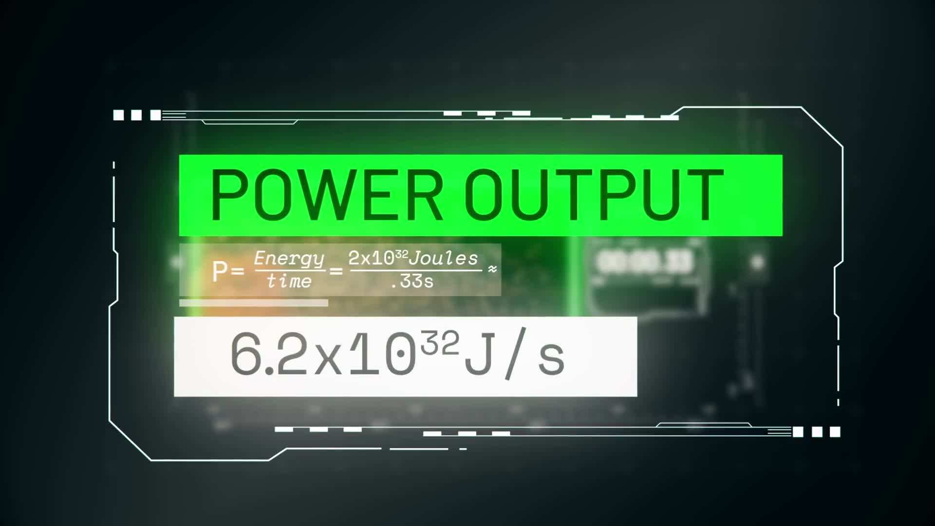 Energy Output Analysis