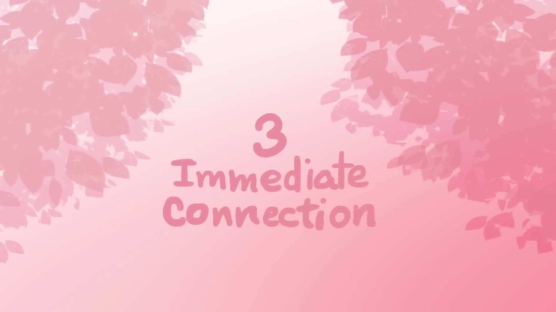 Visual Representation of Immediate Connection