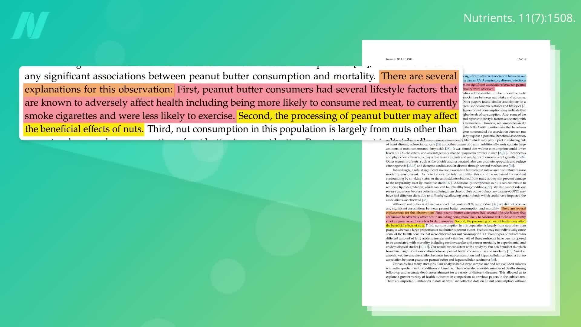 Whole Peanuts vs. Peanut Butter